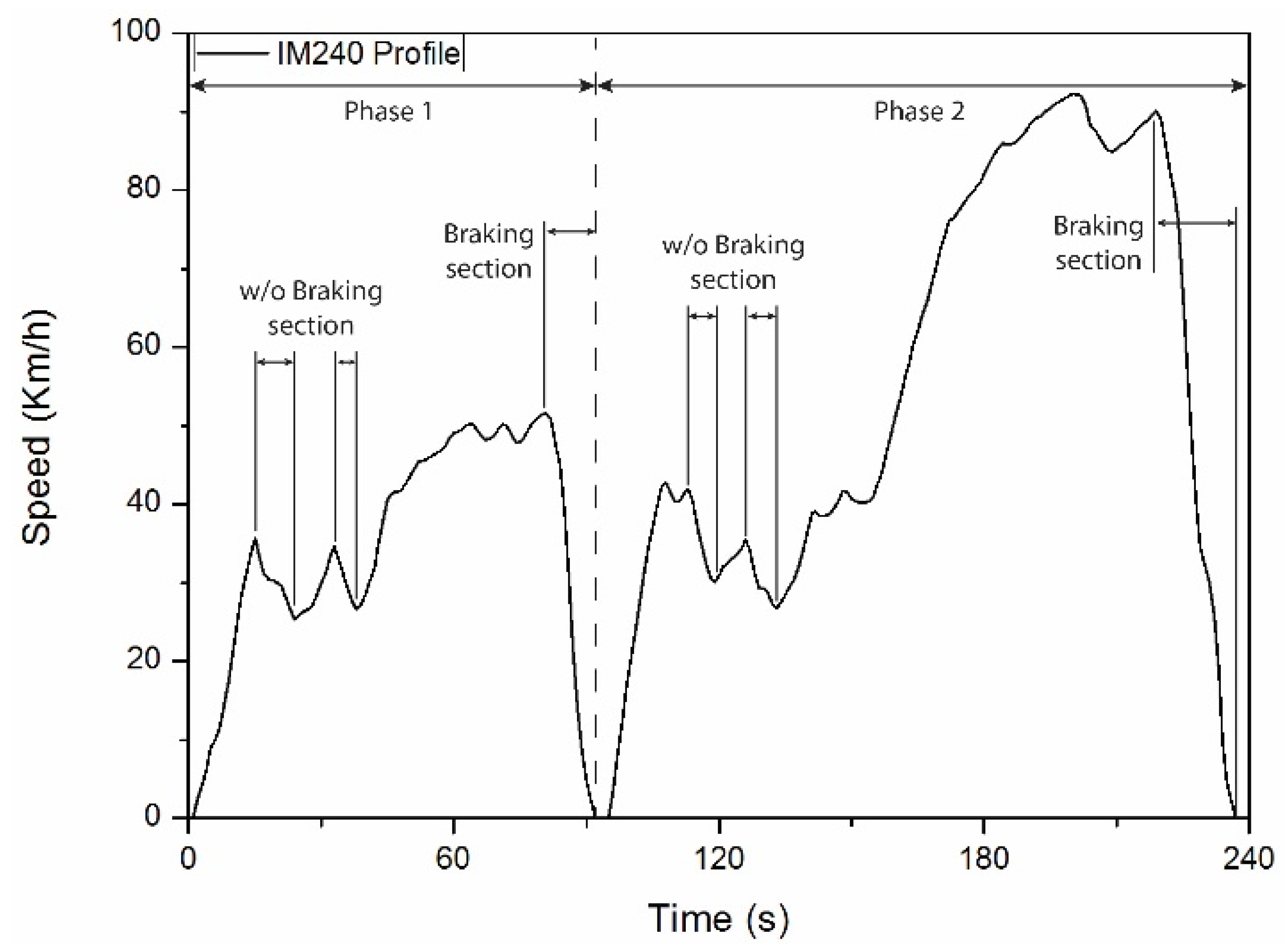 Applsci 10 02833 g001 Applsci 10 02833 g001