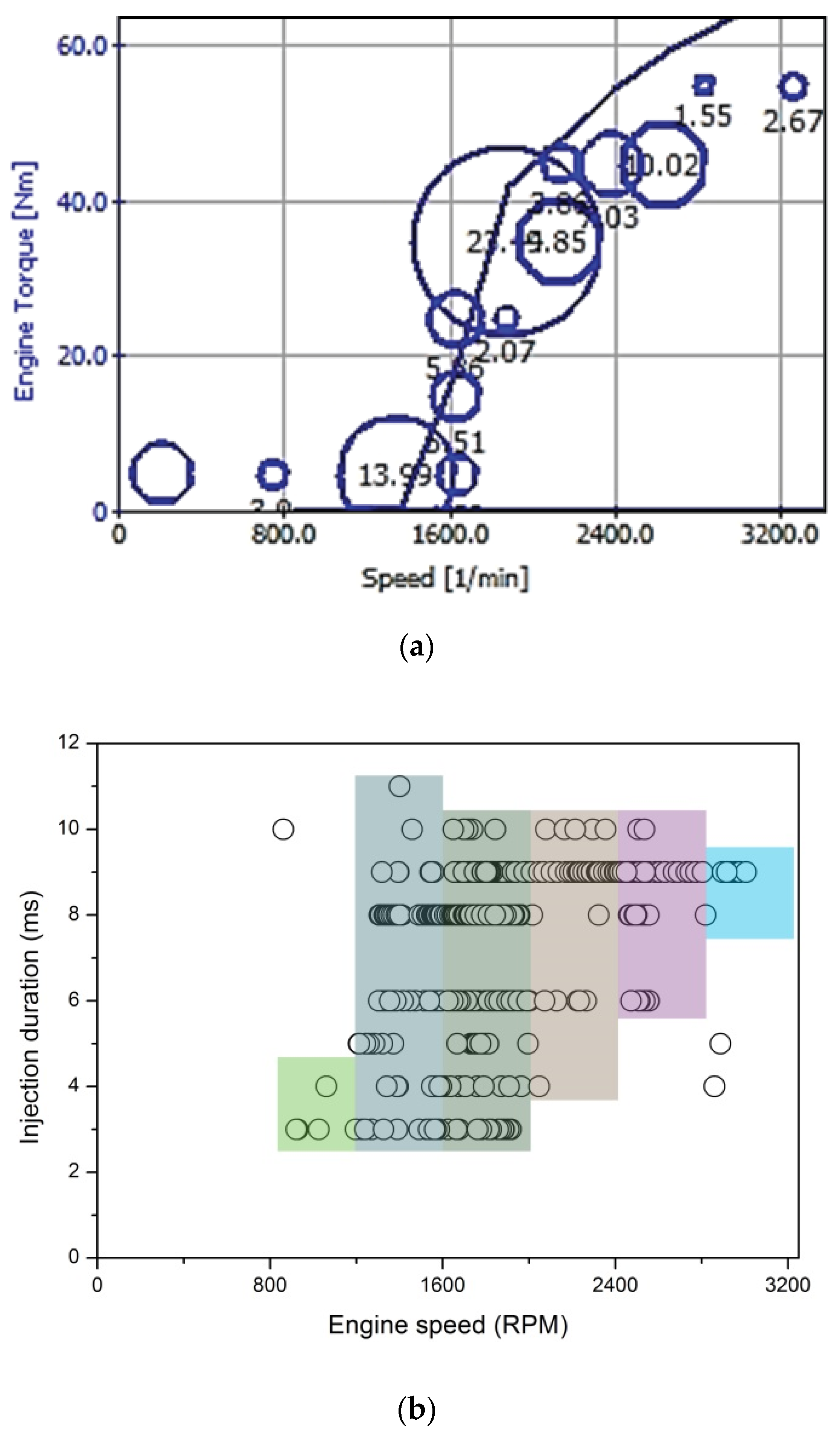 Applsci 10 02833 g007 Applsci 10 02833 g007