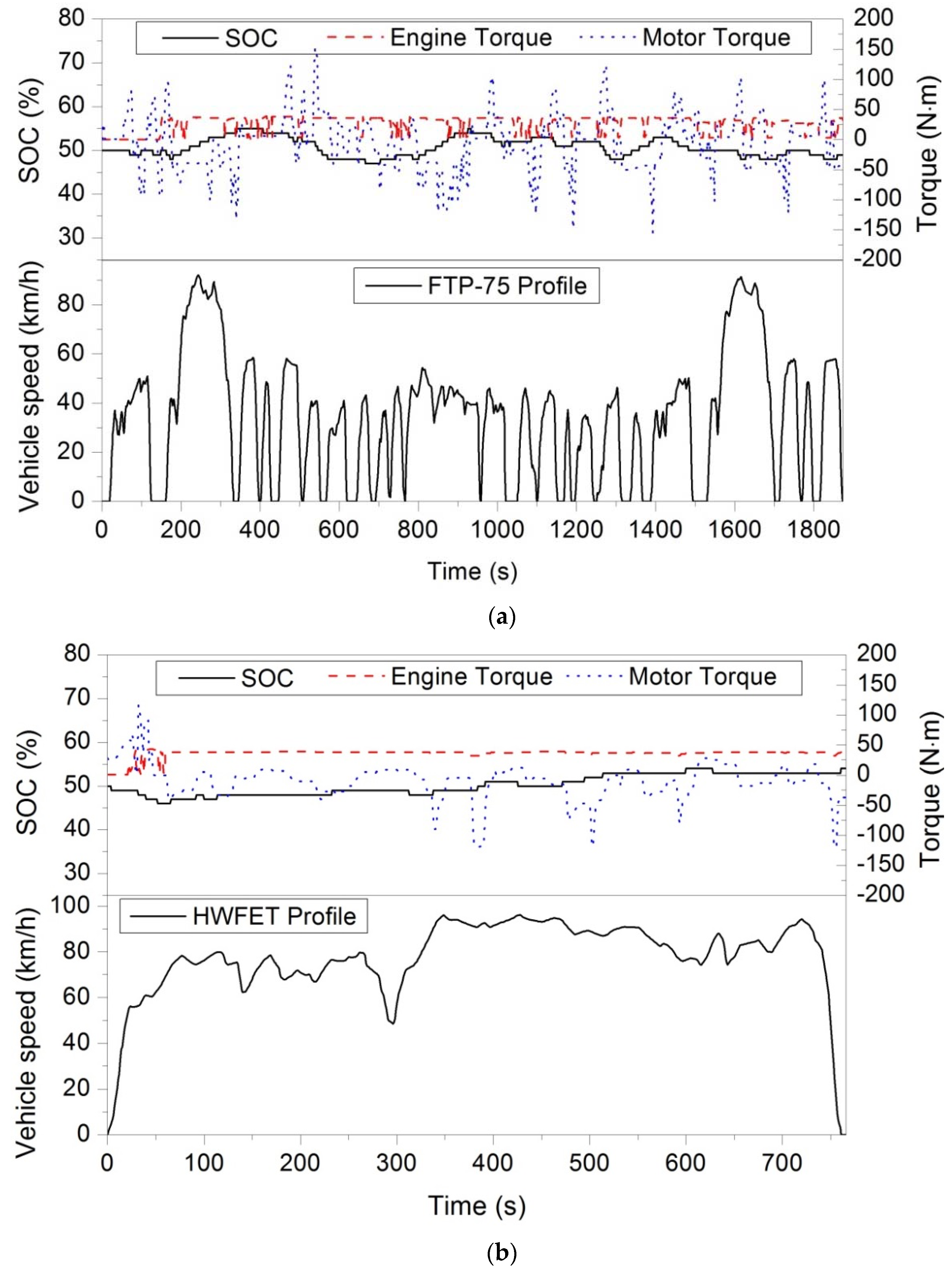 Applsci 10 02833 g008 Applsci 10 02833 g008