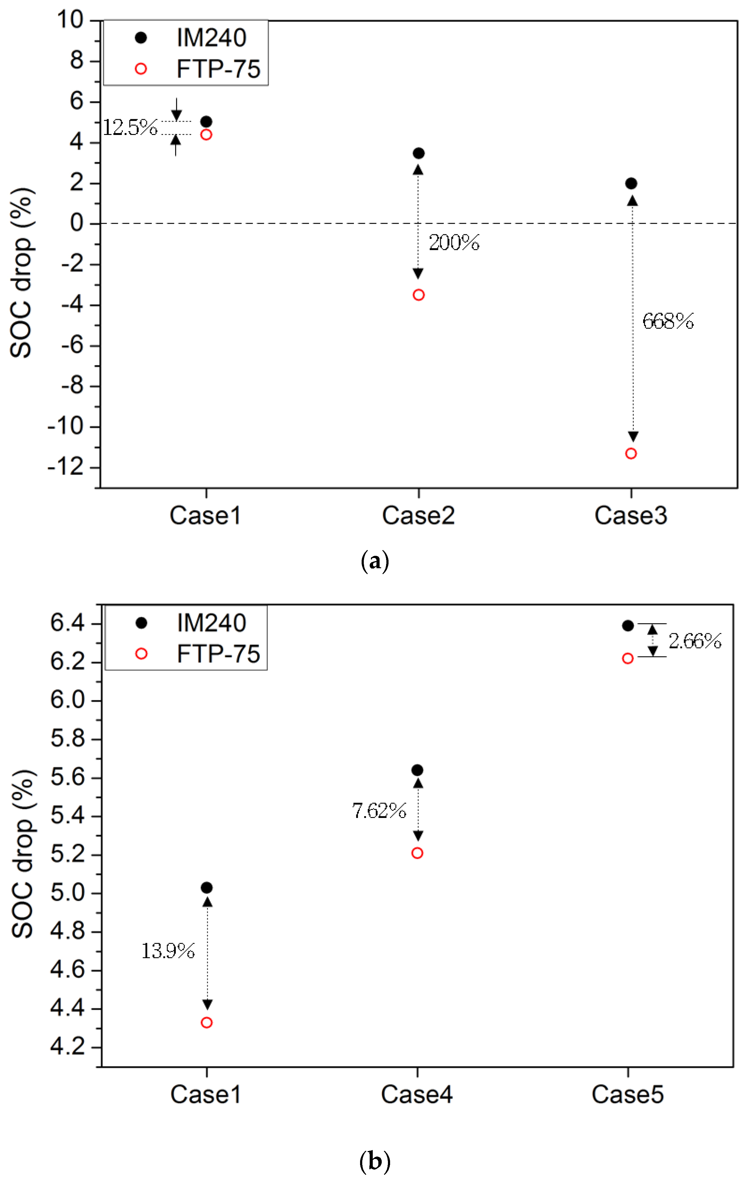 Applsci 10 02833 g010 Applsci 10 02833 g010