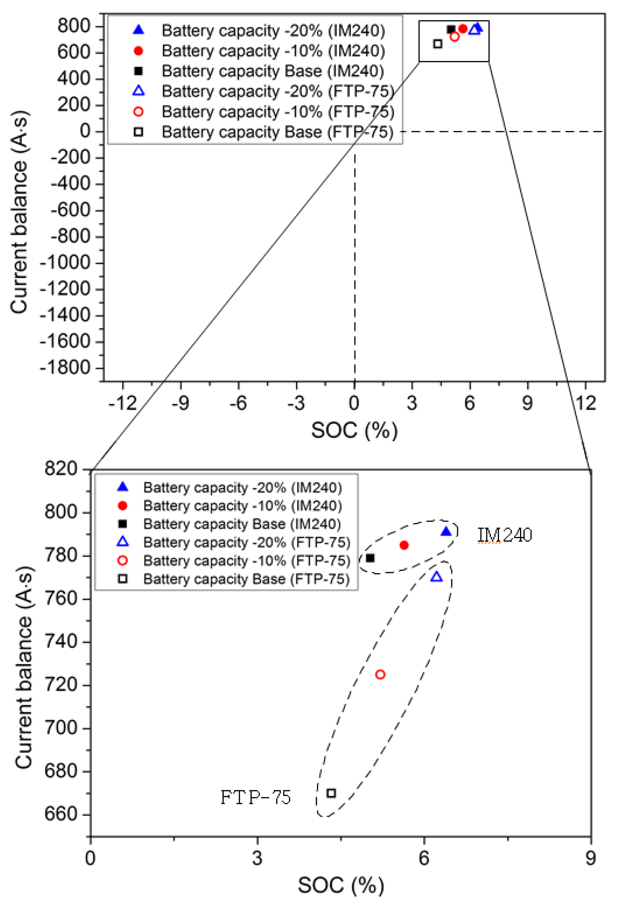 Applsci 10 02833 g012 Applsci 10 02833 g012