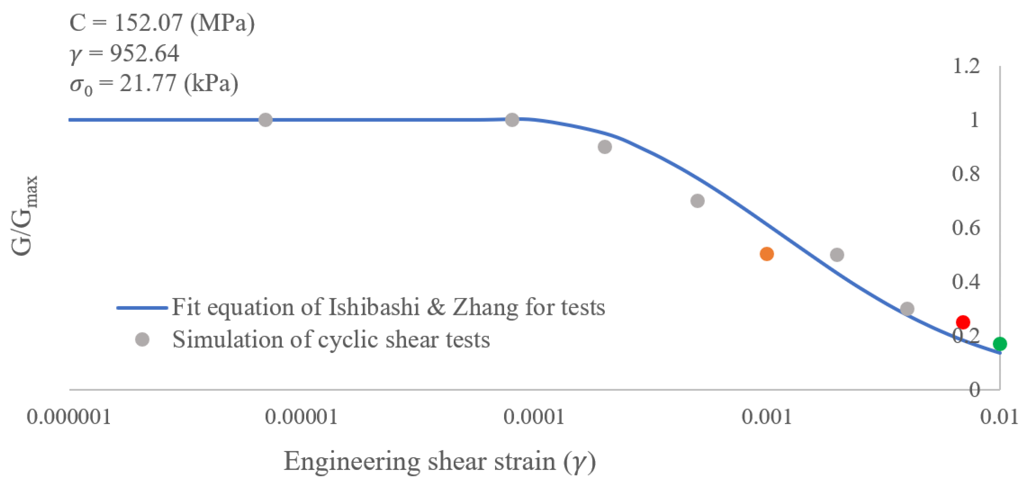 Applsci 10 02834 g006
