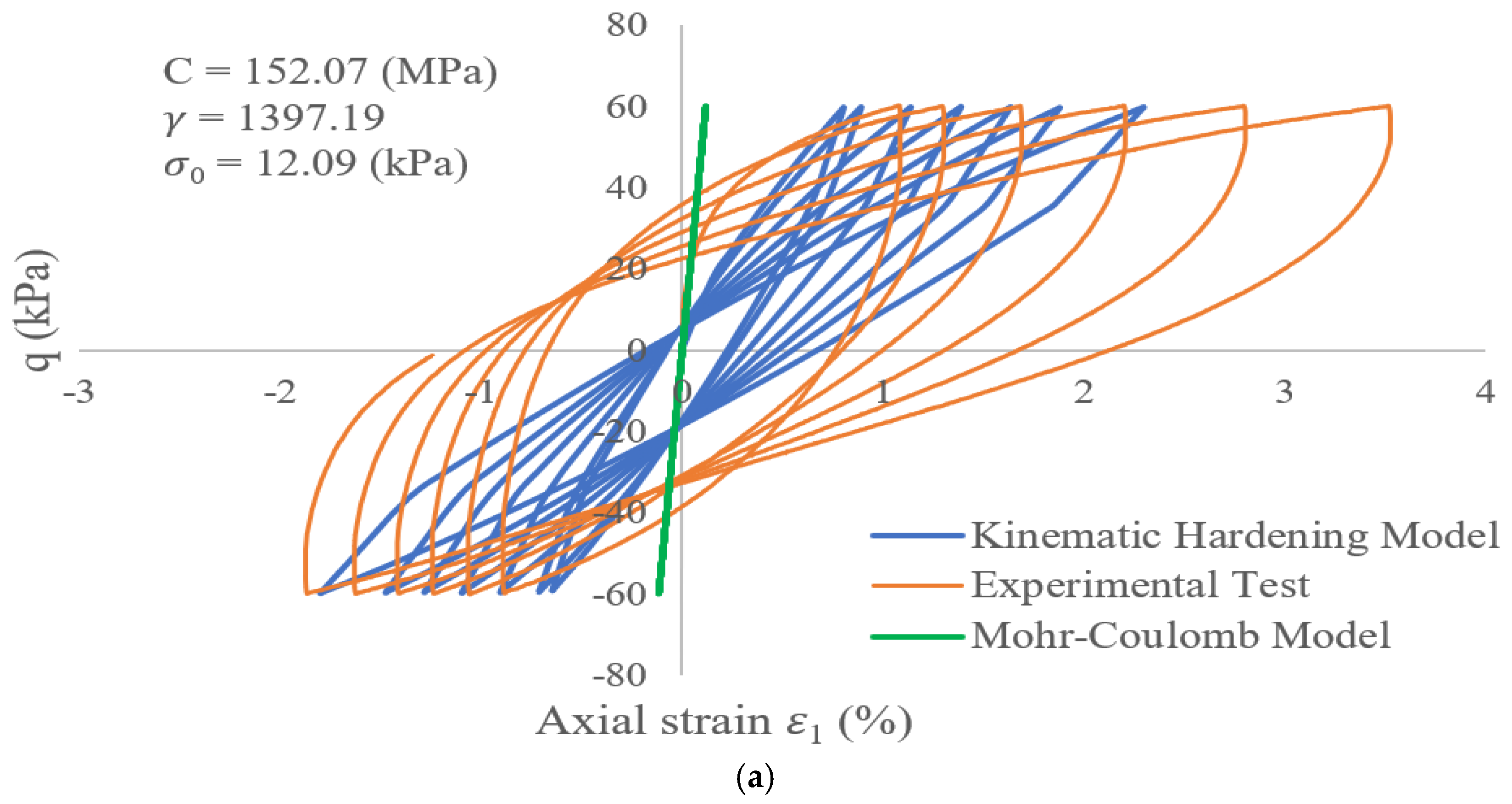 Applsci 10 02834 g007a