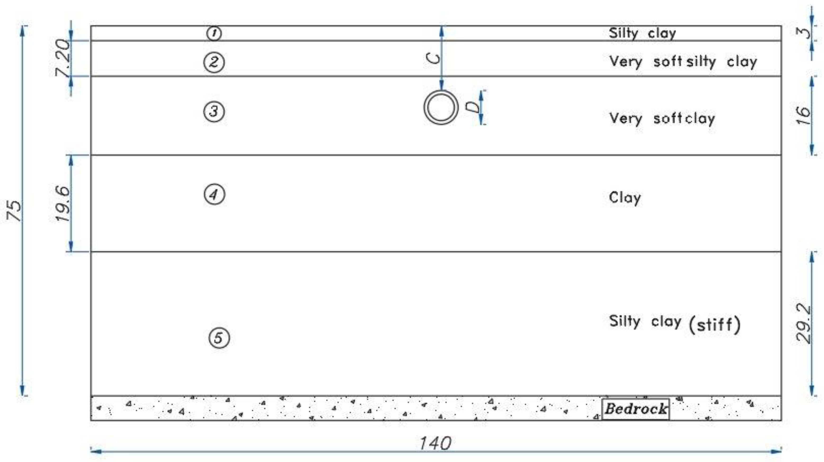 Applsci 10 02834 g008