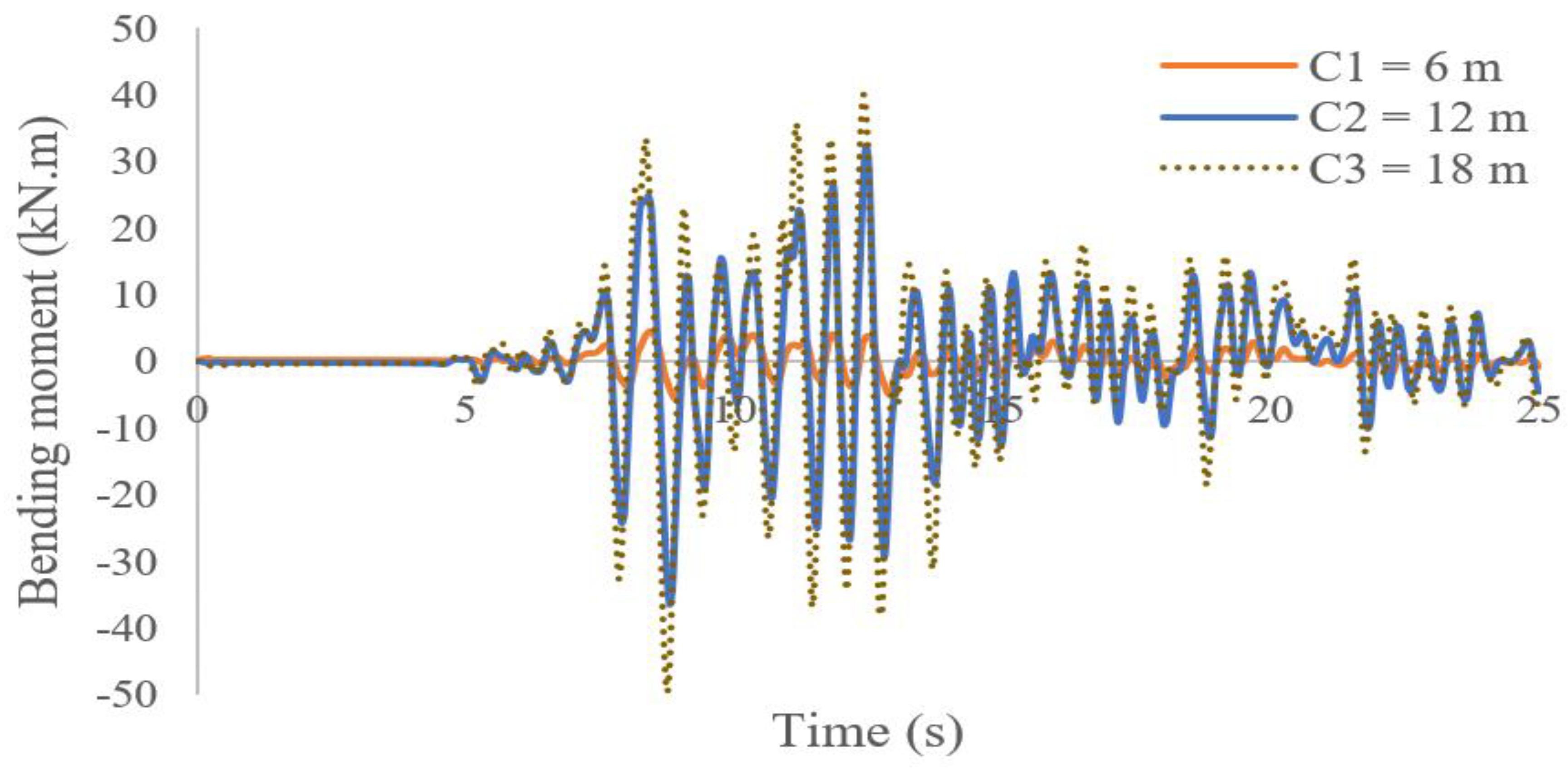 Applsci 10 02834 g011