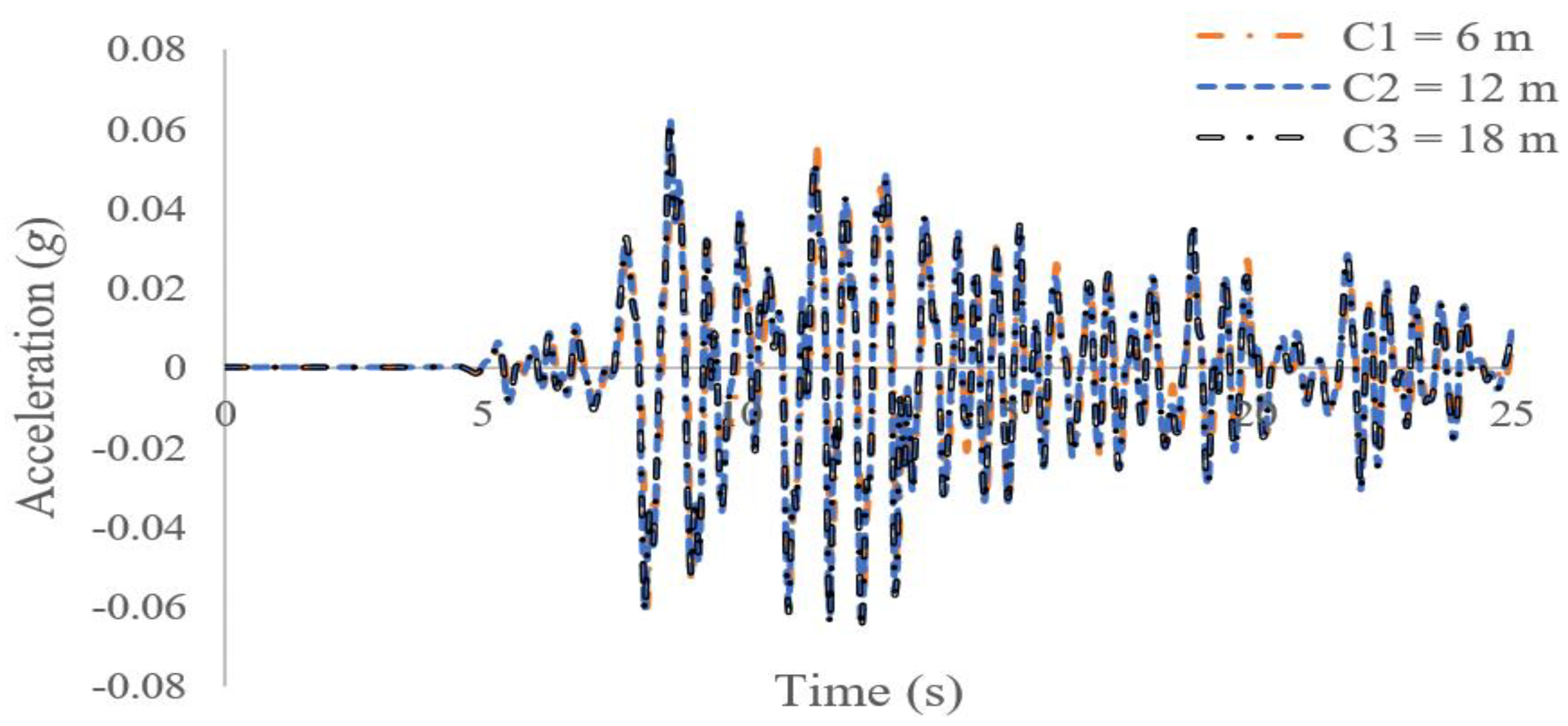 Applsci 10 02834 g013