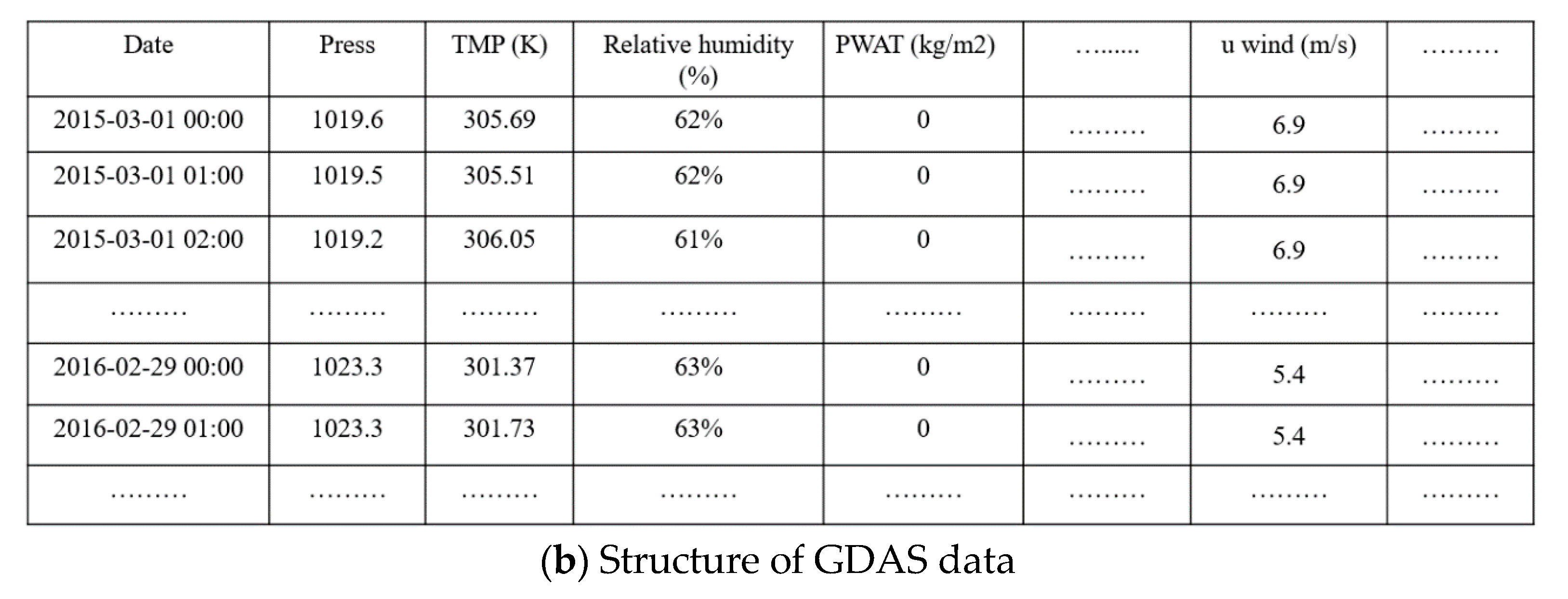 Applsci 10 02835 g002b