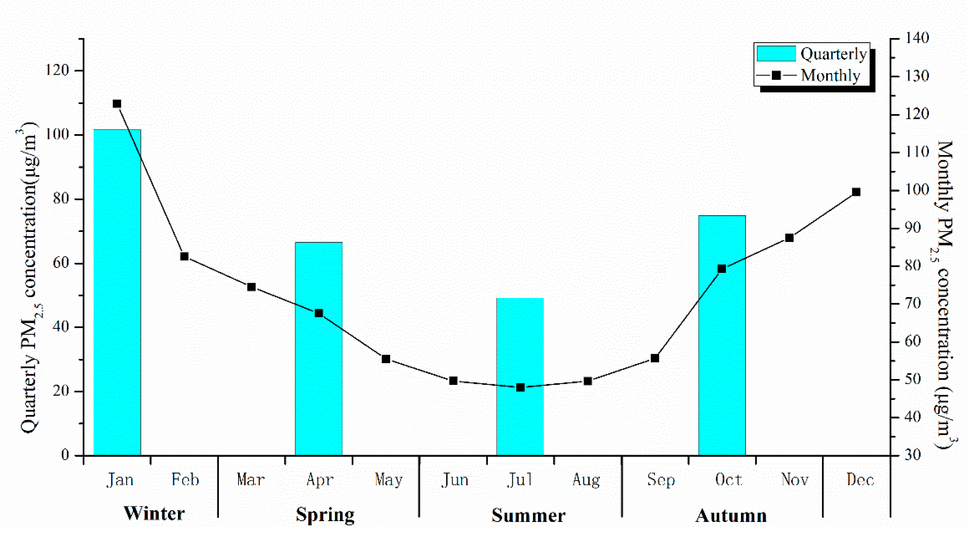 Applsci 10 02835 g003