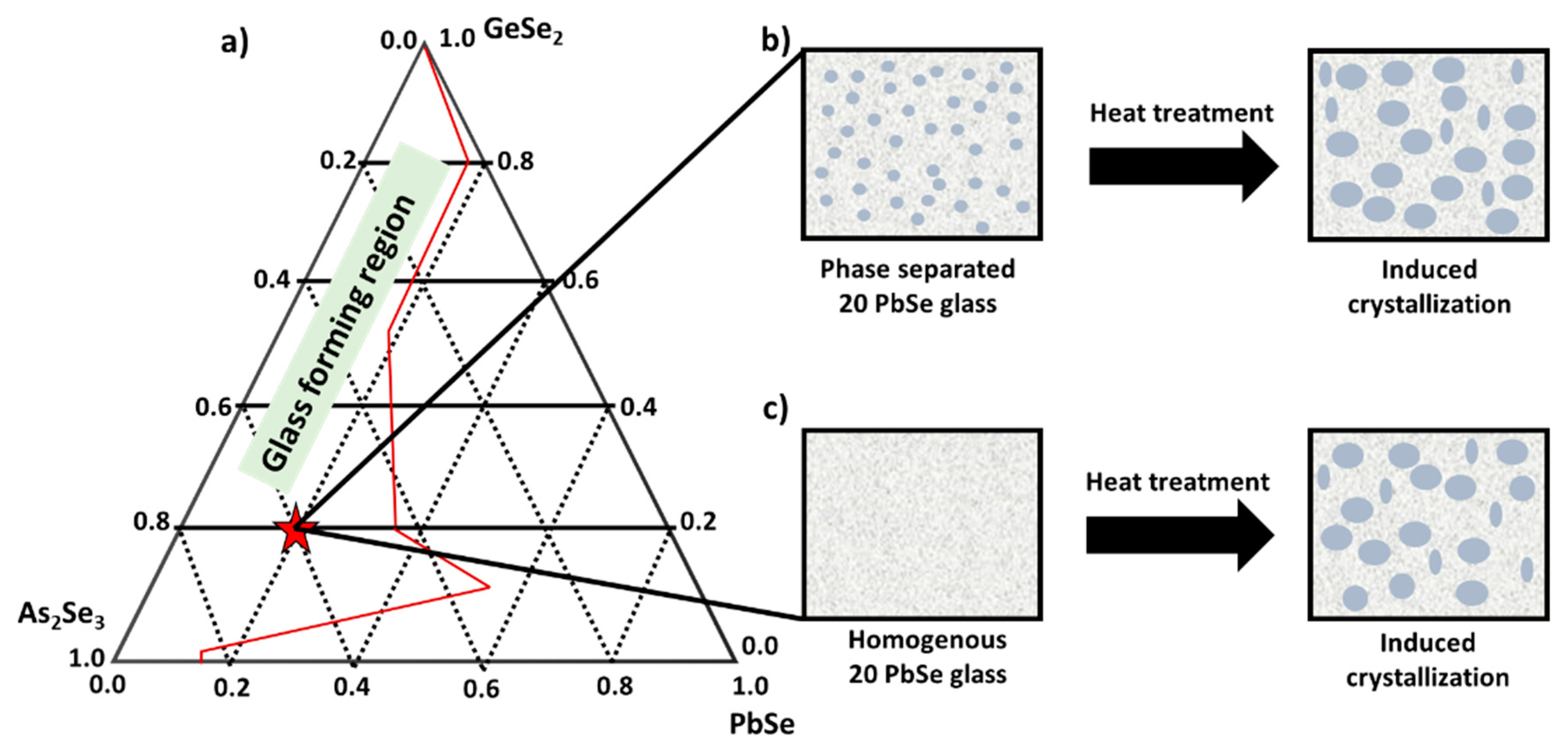 Applsci 10 02836 g001