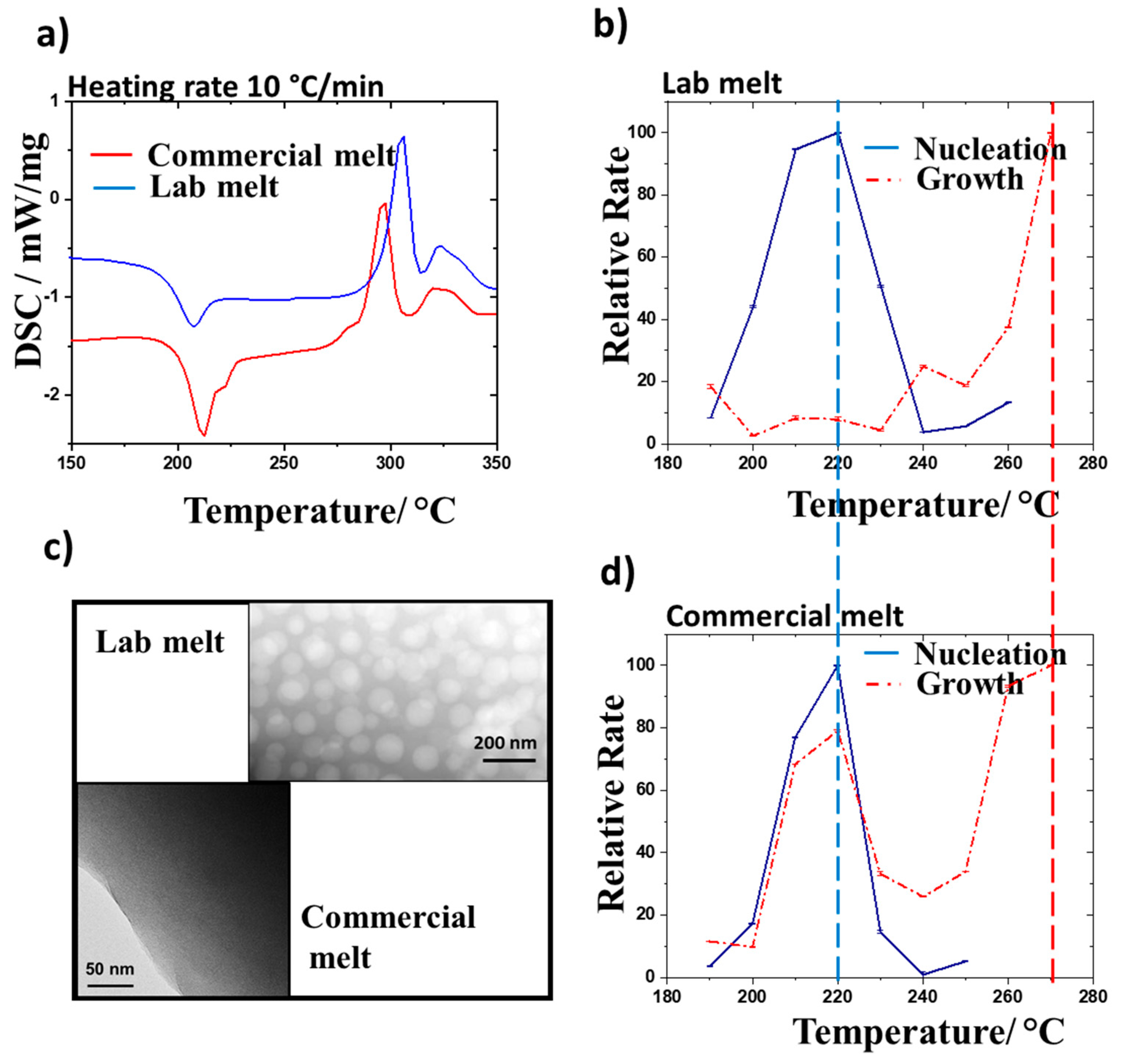 Applsci 10 02836 g002