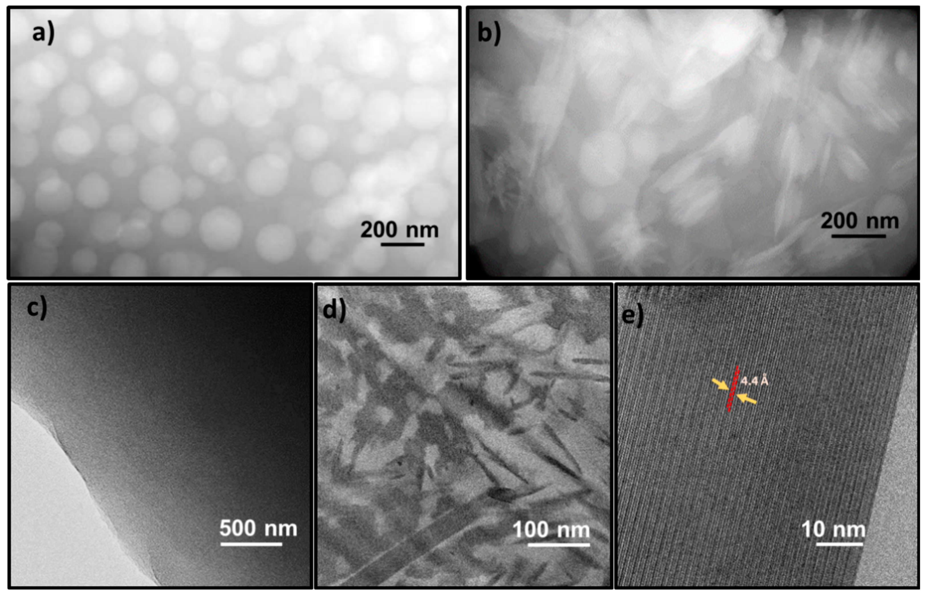 Applsci 10 02836 g003