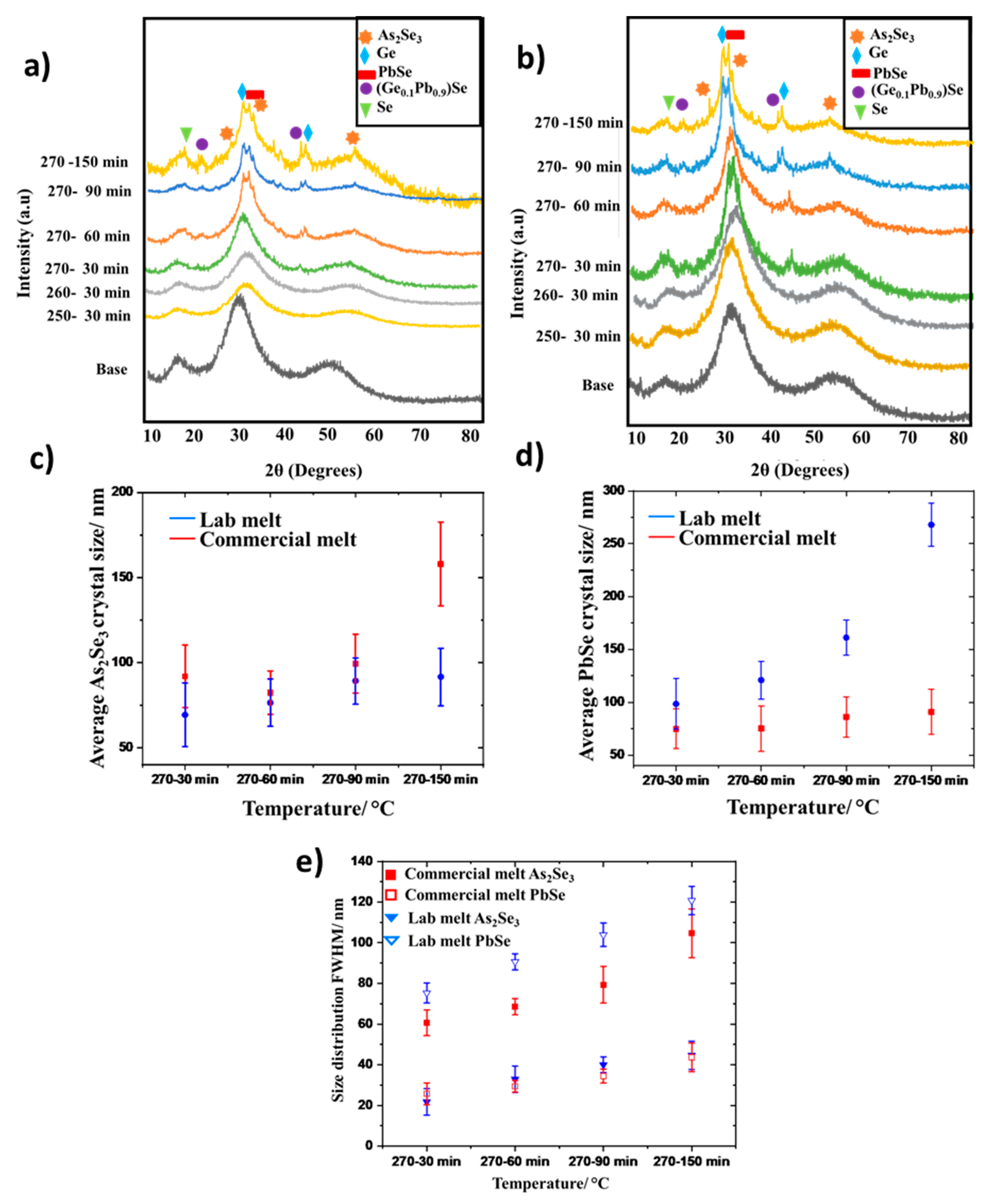 Applsci 10 02836 g004