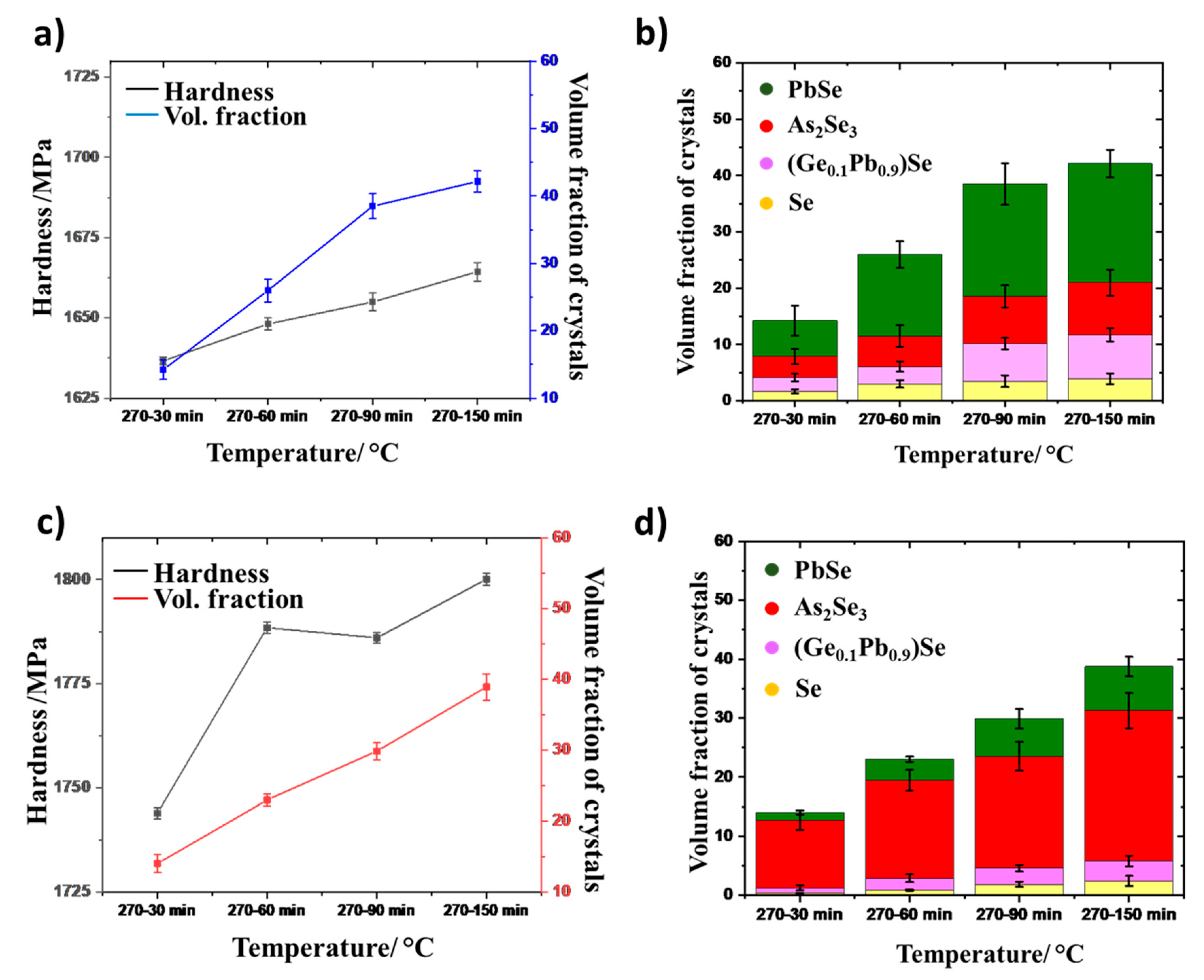 Applsci 10 02836 g005