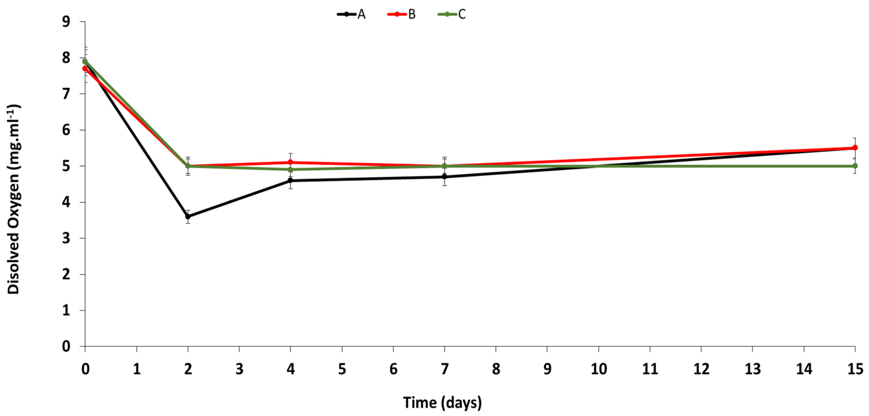 Applsci 10 02837 g002a Applsci 10 02837 g002a