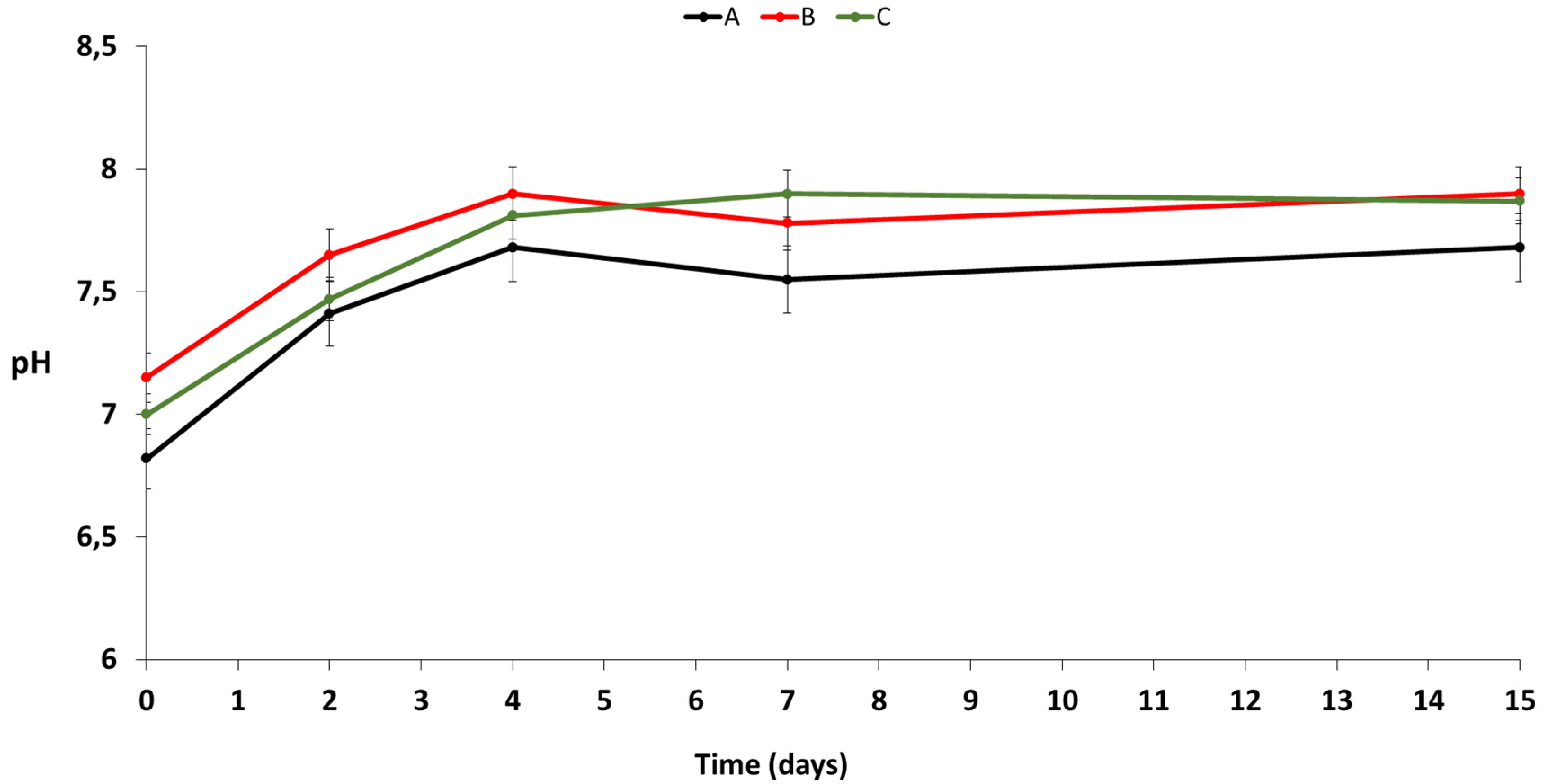 Applsci 10 02837 g002b Applsci 10 02837 g002b