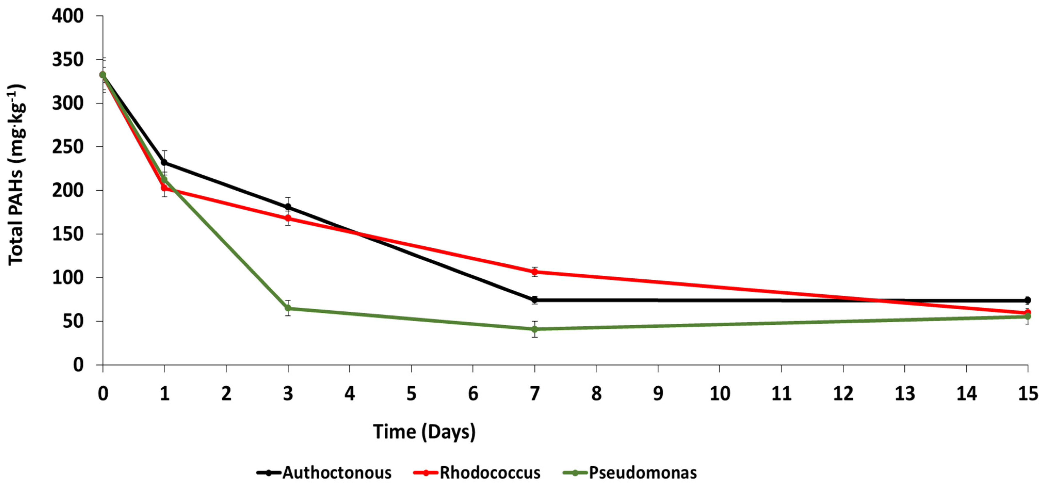 Applsci 10 02837 g003 Applsci 10 02837 g003