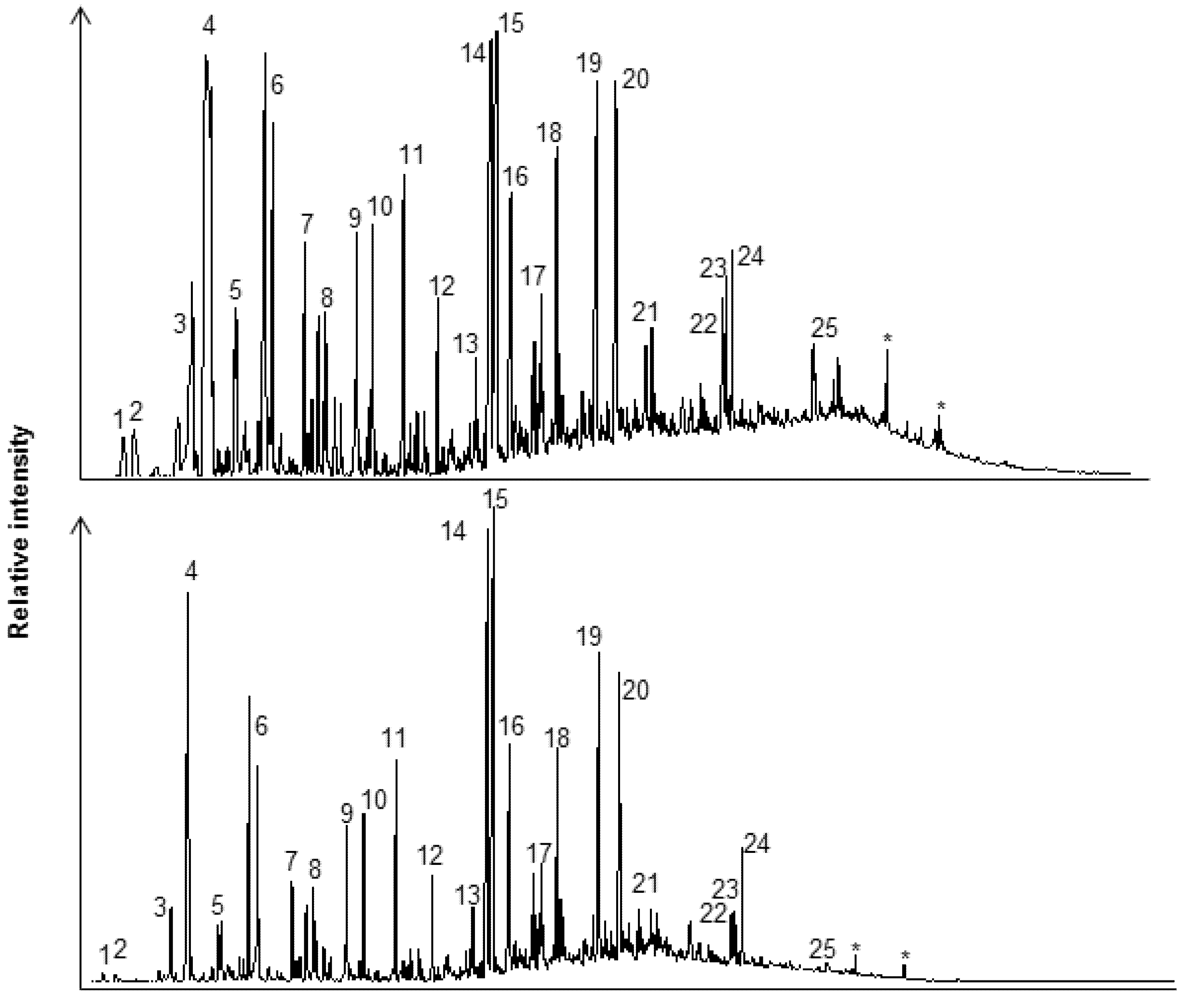 Applsci 10 02837 g004 Applsci 10 02837 g004