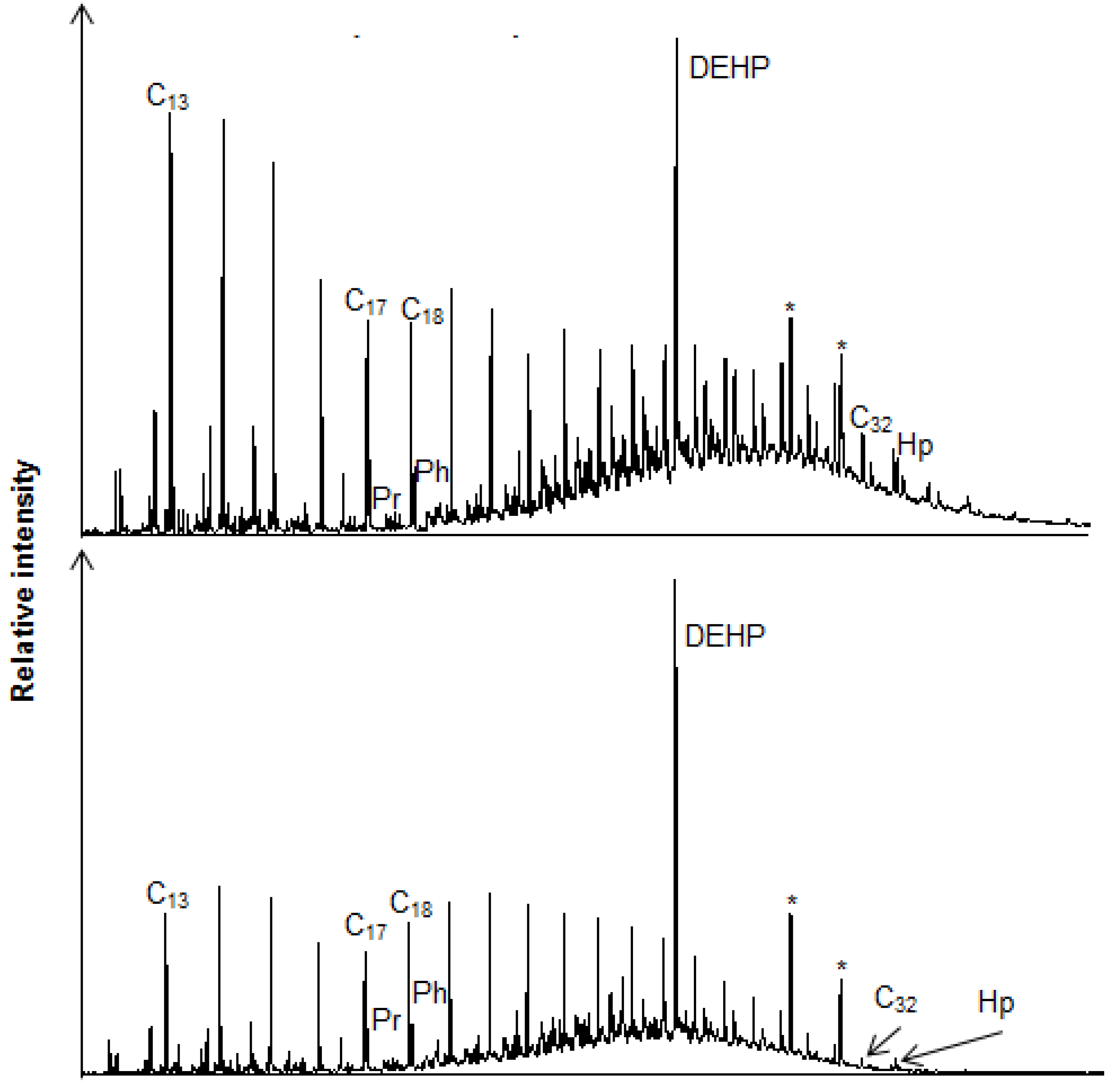 Applsci 10 02837 g005 Applsci 10 02837 g005