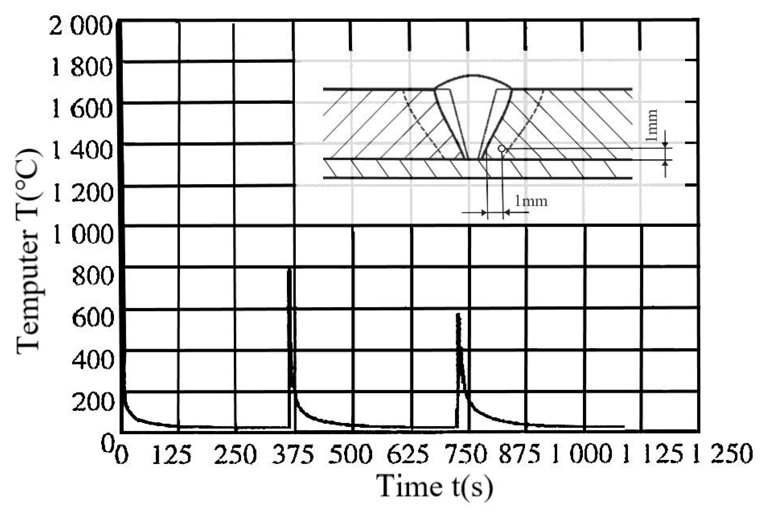 Applsci 10 02838 g005 Applsci 10 02838 g005