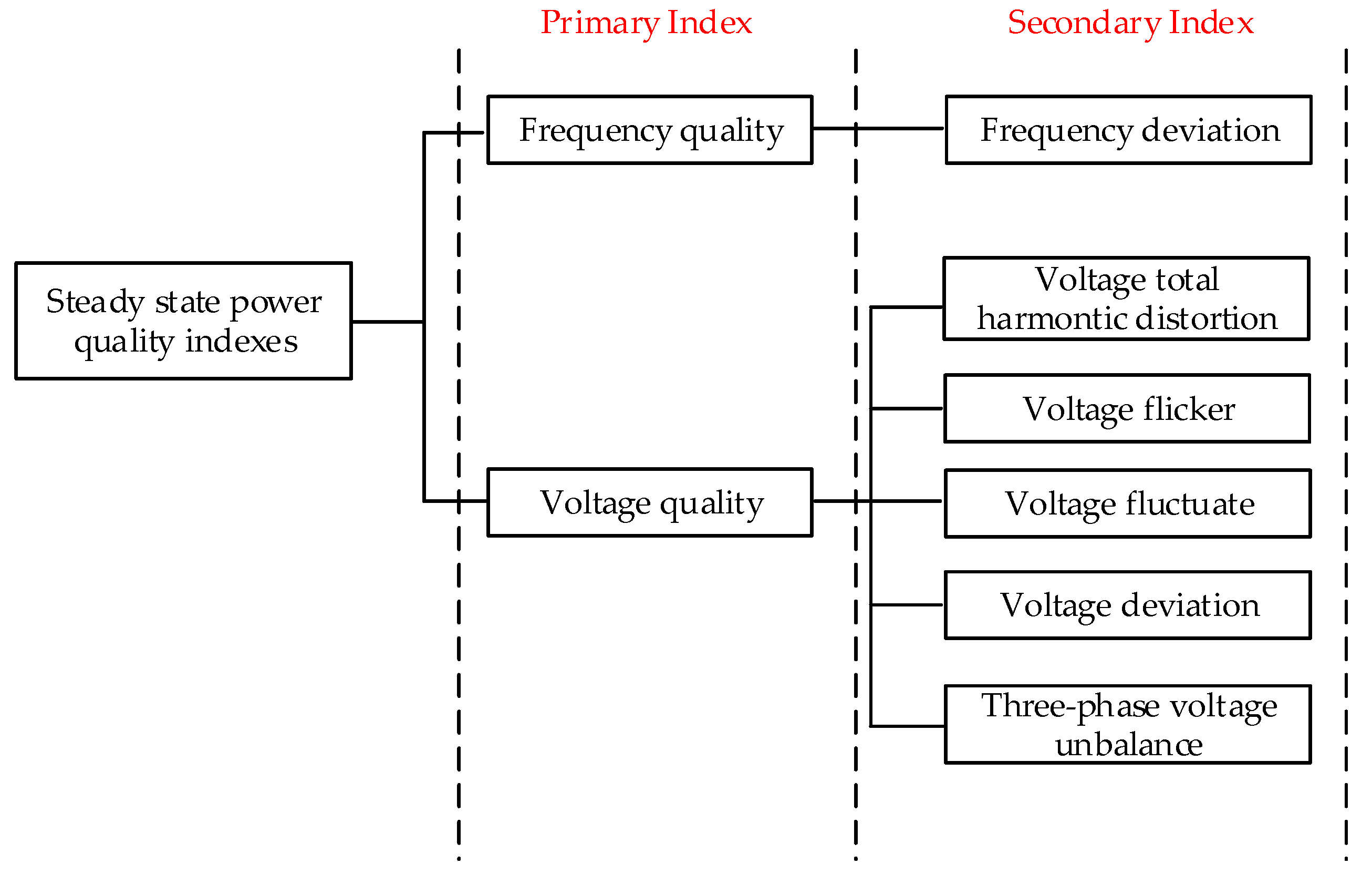 Applsci 10 02839 g001 Applsci 10 02839 g001