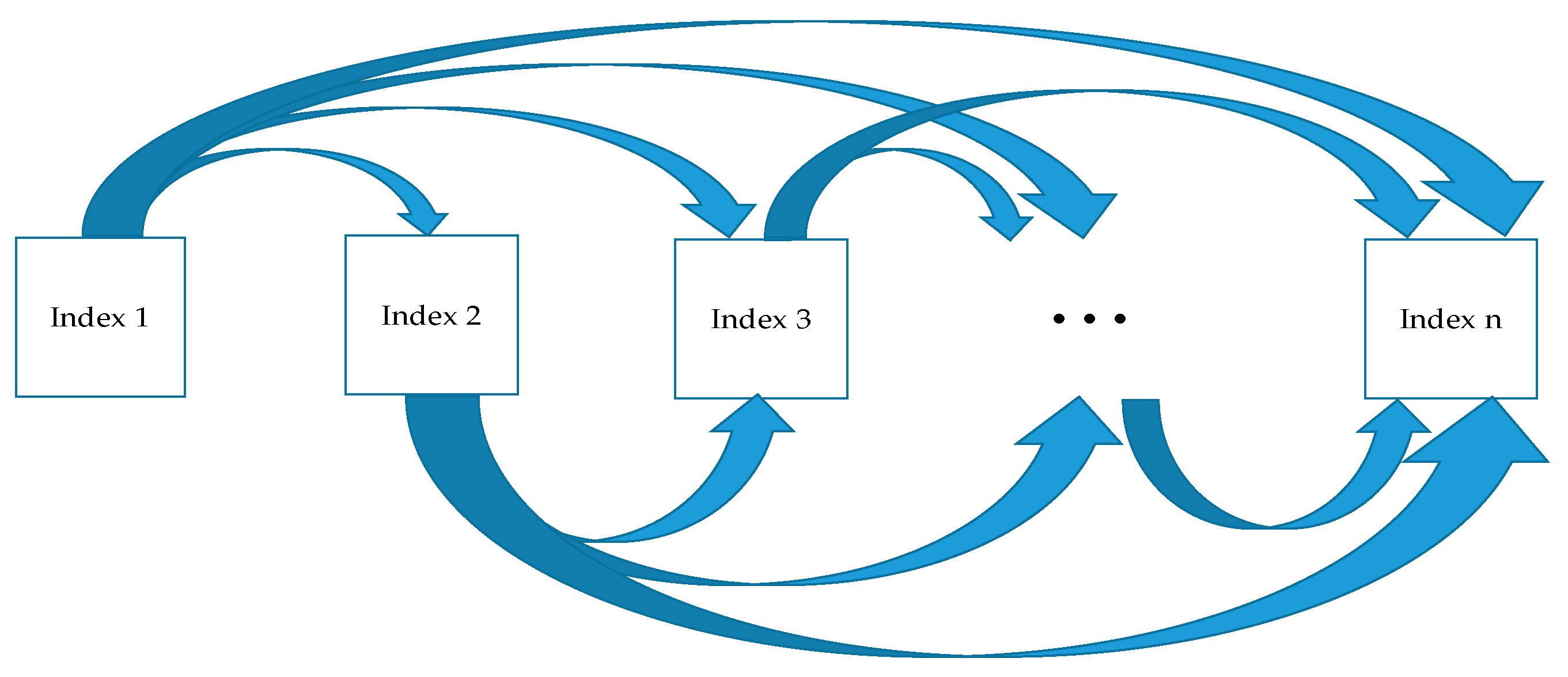 Applsci 10 02839 g002 Applsci 10 02839 g002