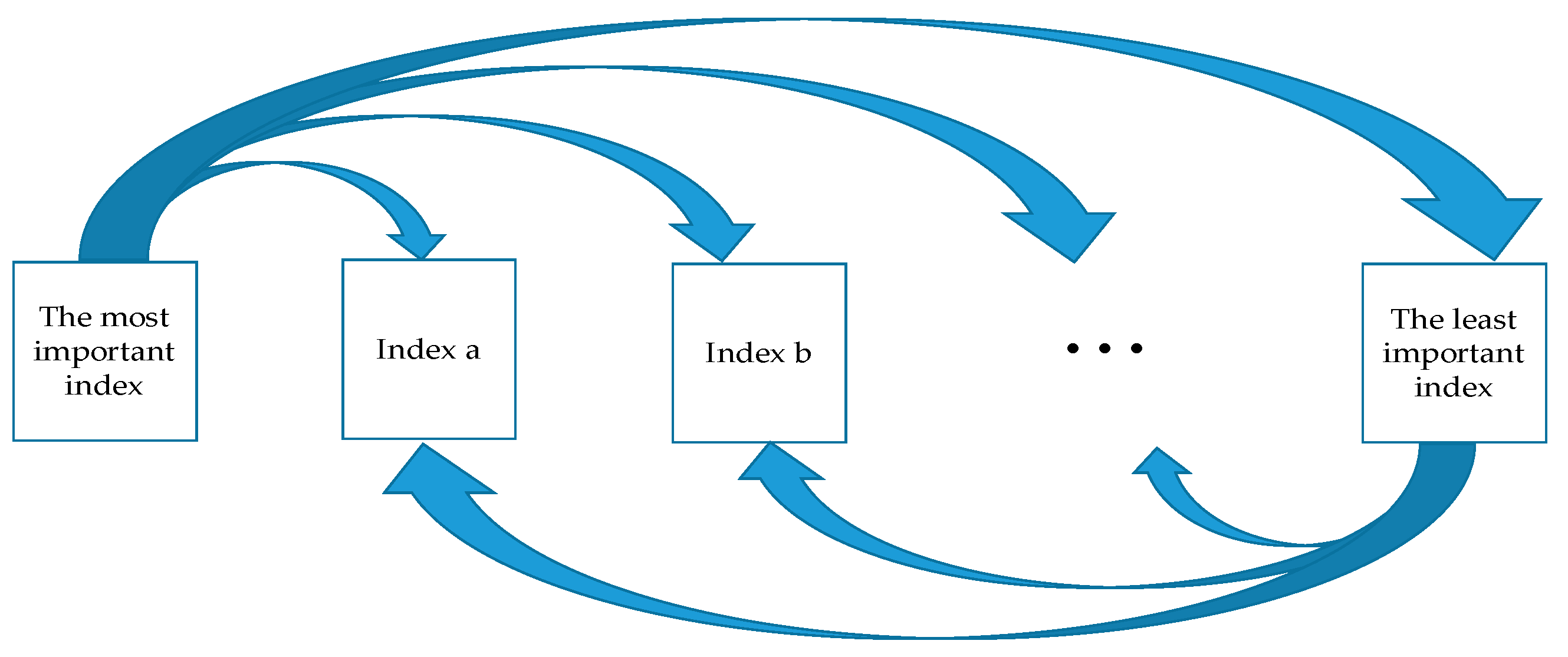 Applsci 10 02839 g003 Applsci 10 02839 g003