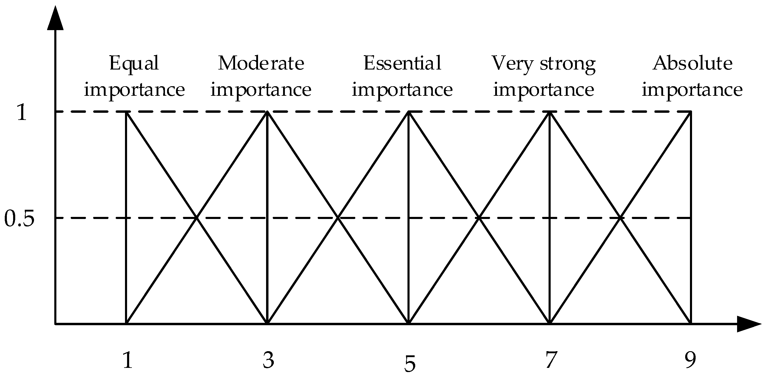 Applsci 10 02839 g004 Applsci 10 02839 g004