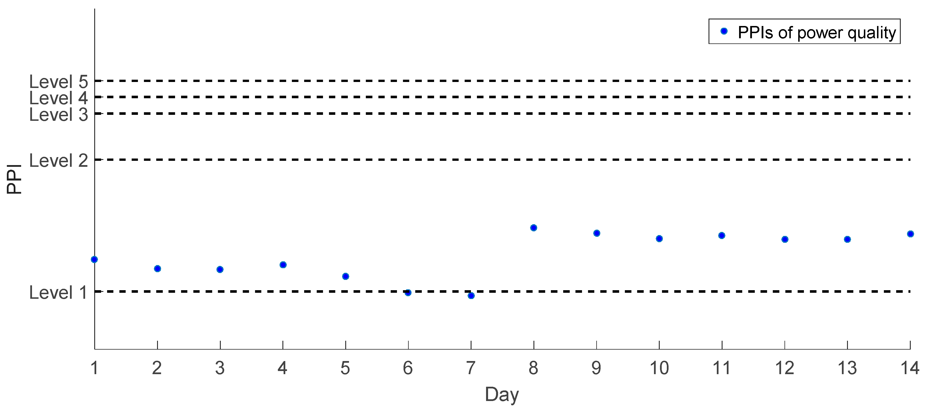 Applsci 10 02839 g006 Applsci 10 02839 g006