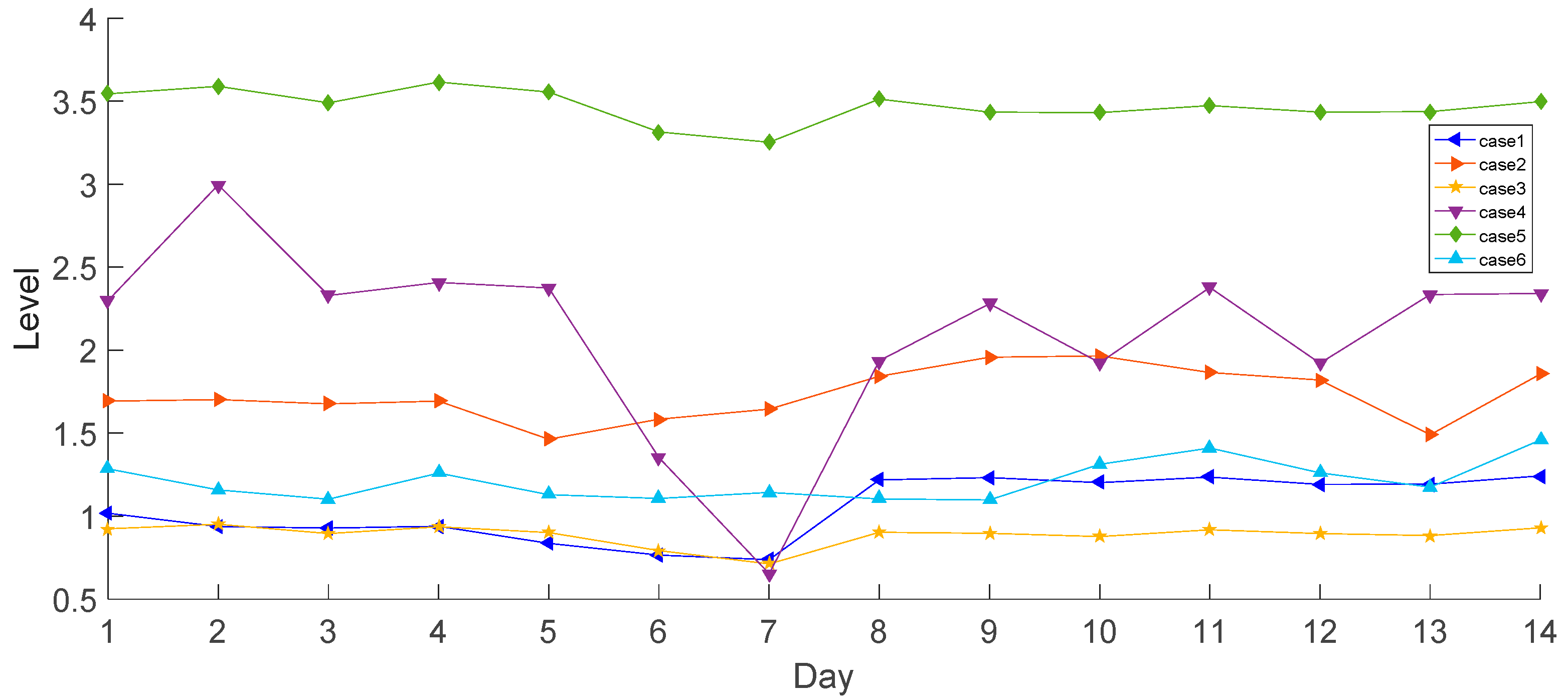 Applsci 10 02839 g007 Applsci 10 02839 g007