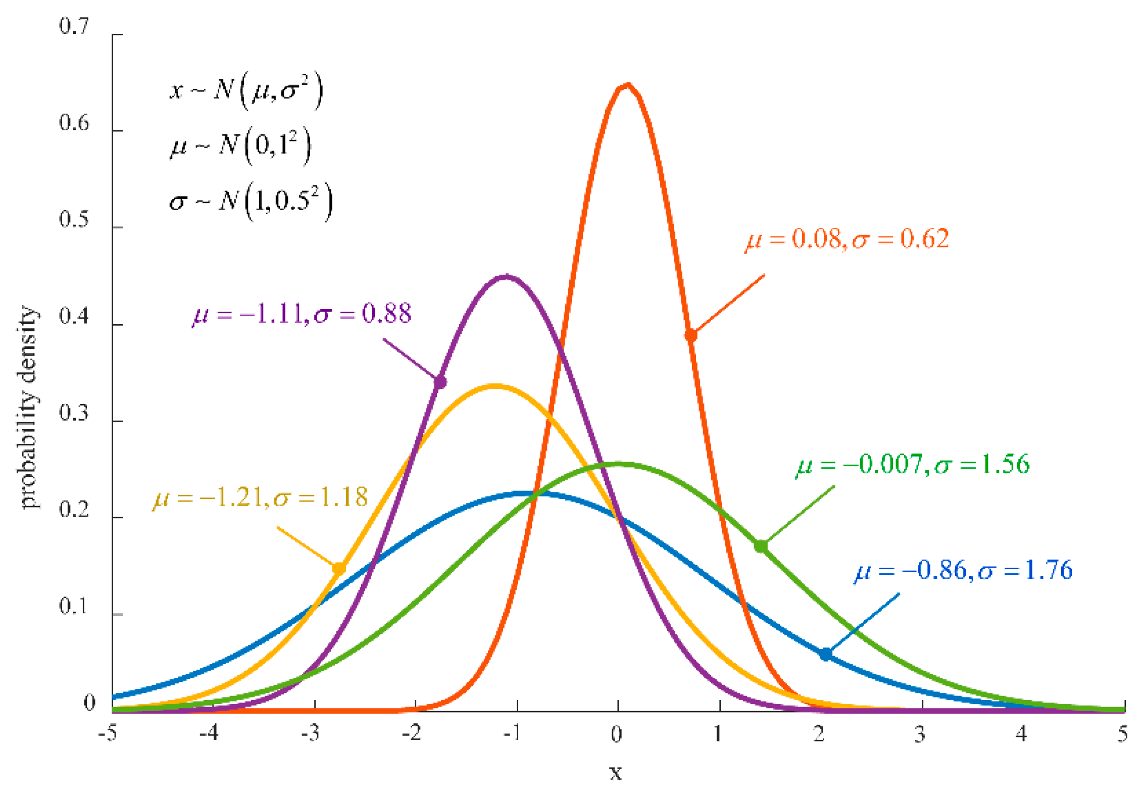 Applsci 10 02840 g004