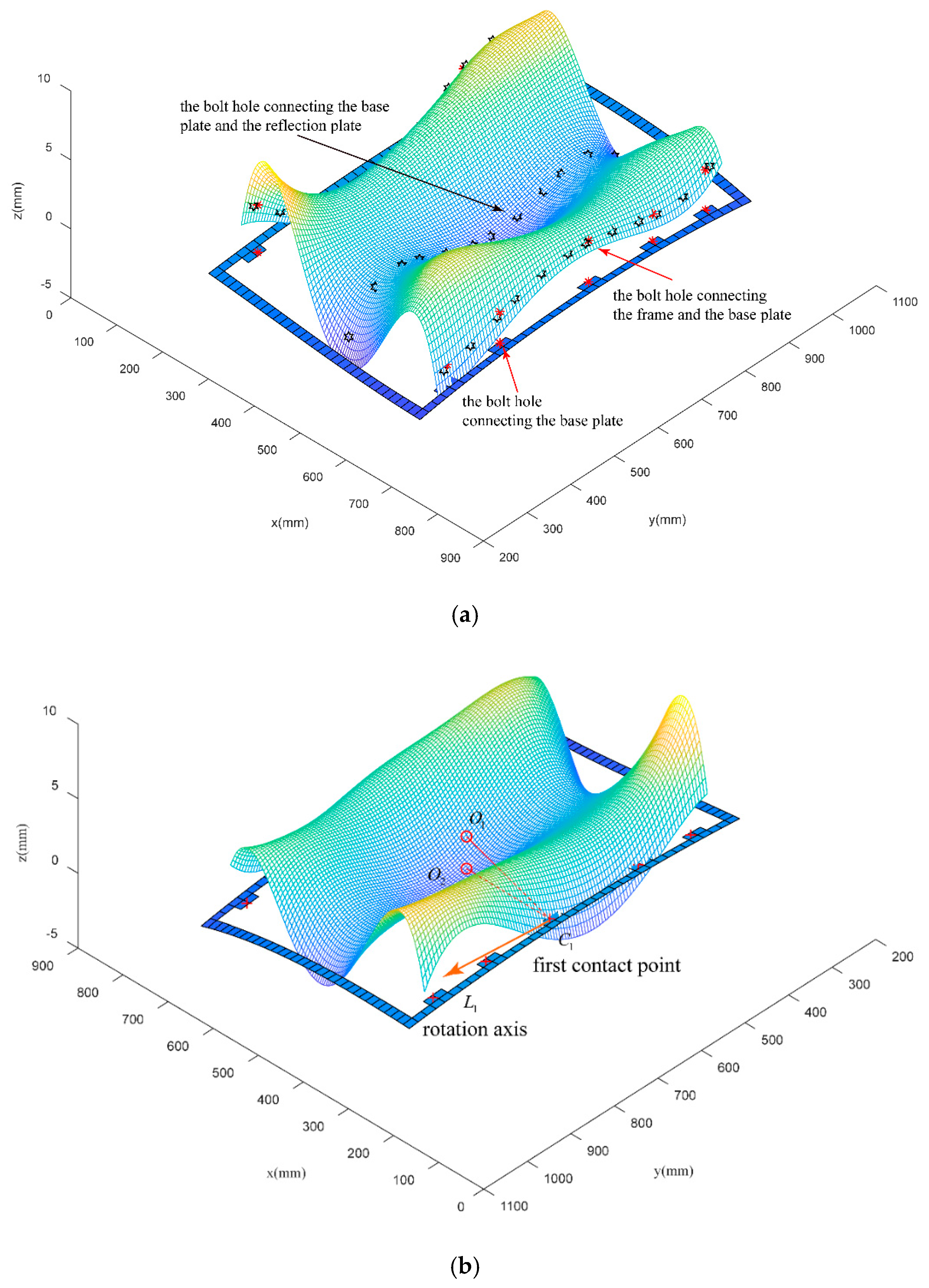 Applsci 10 02840 g006a