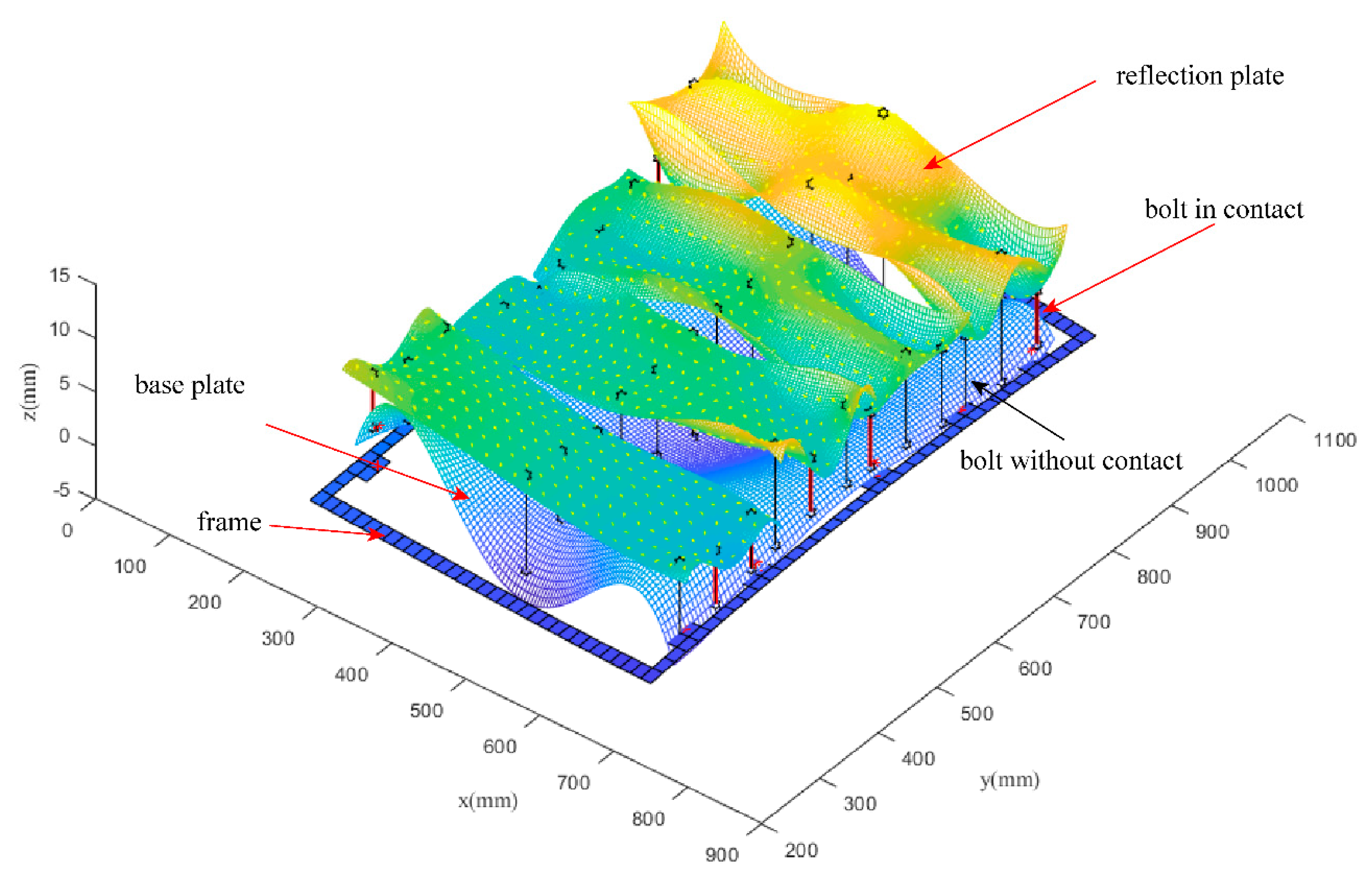 Applsci 10 02840 g008