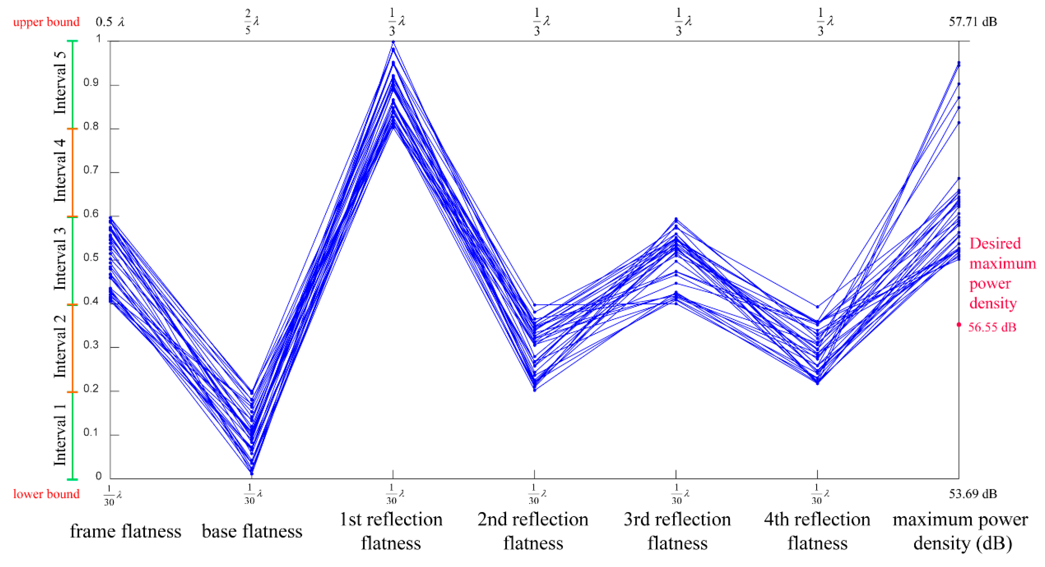 Applsci 10 02840 g011