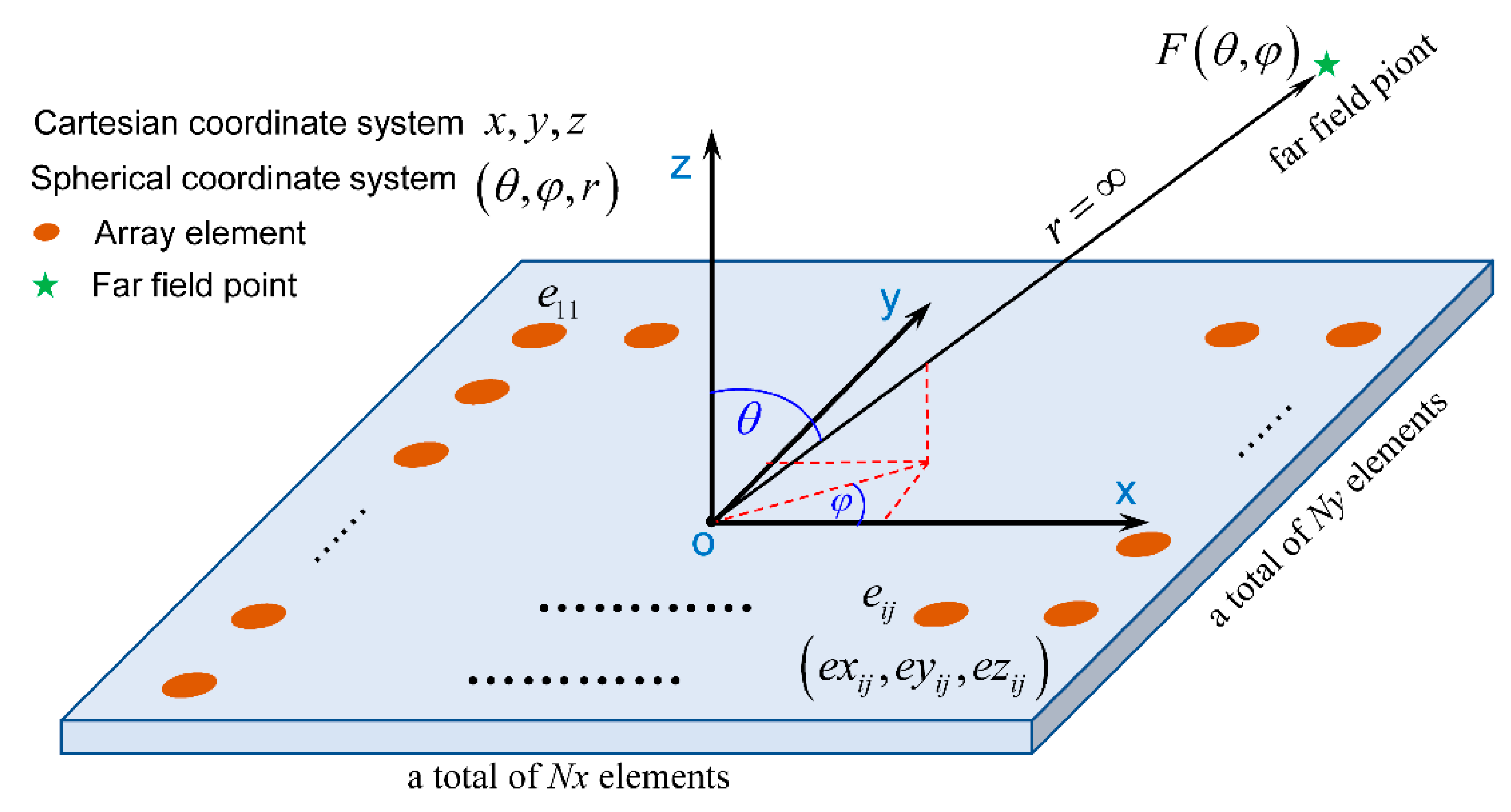Applsci 10 02840 g0a1