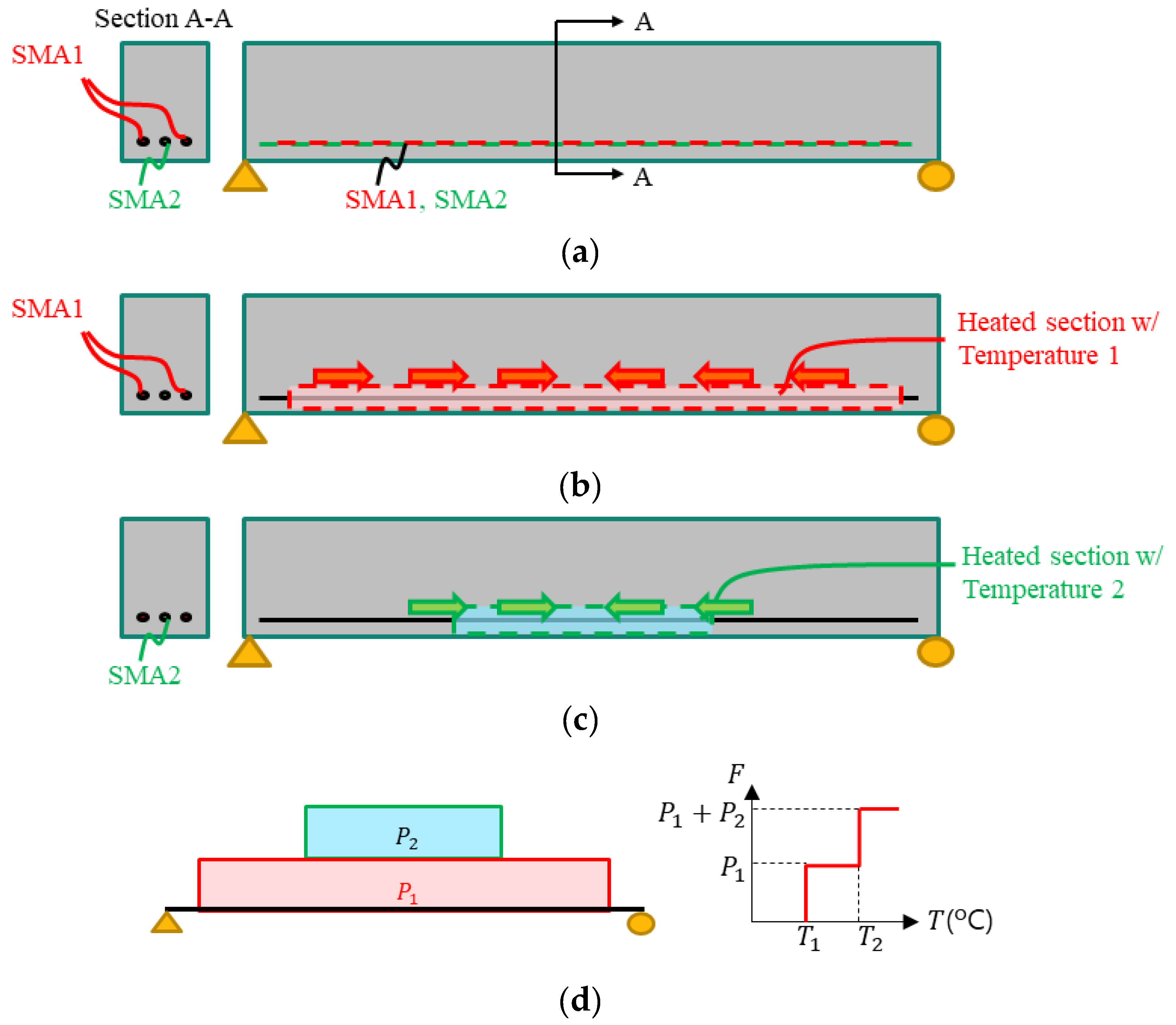 Applsci 10 02842 g001