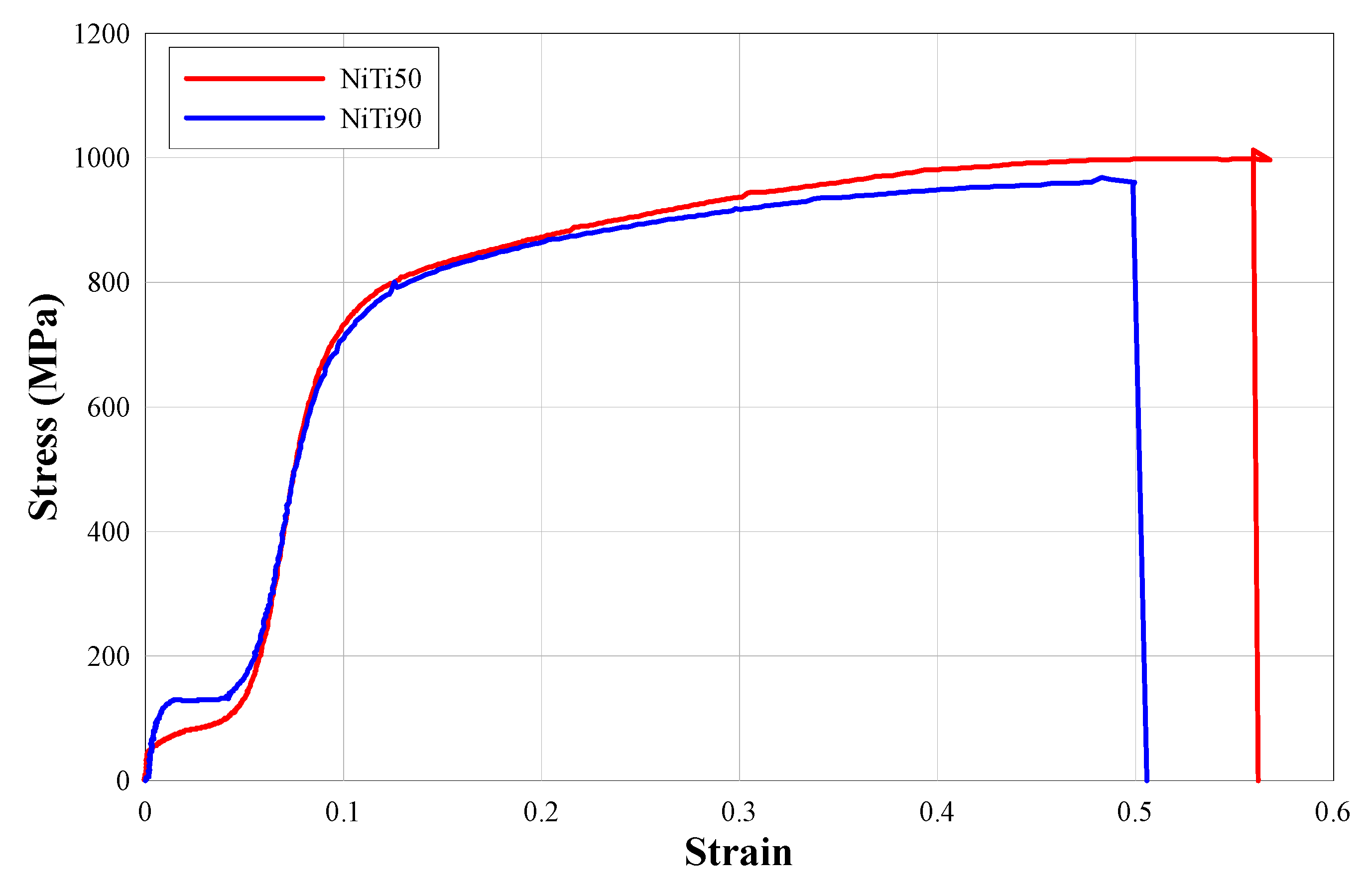 Applsci 10 02842 g003