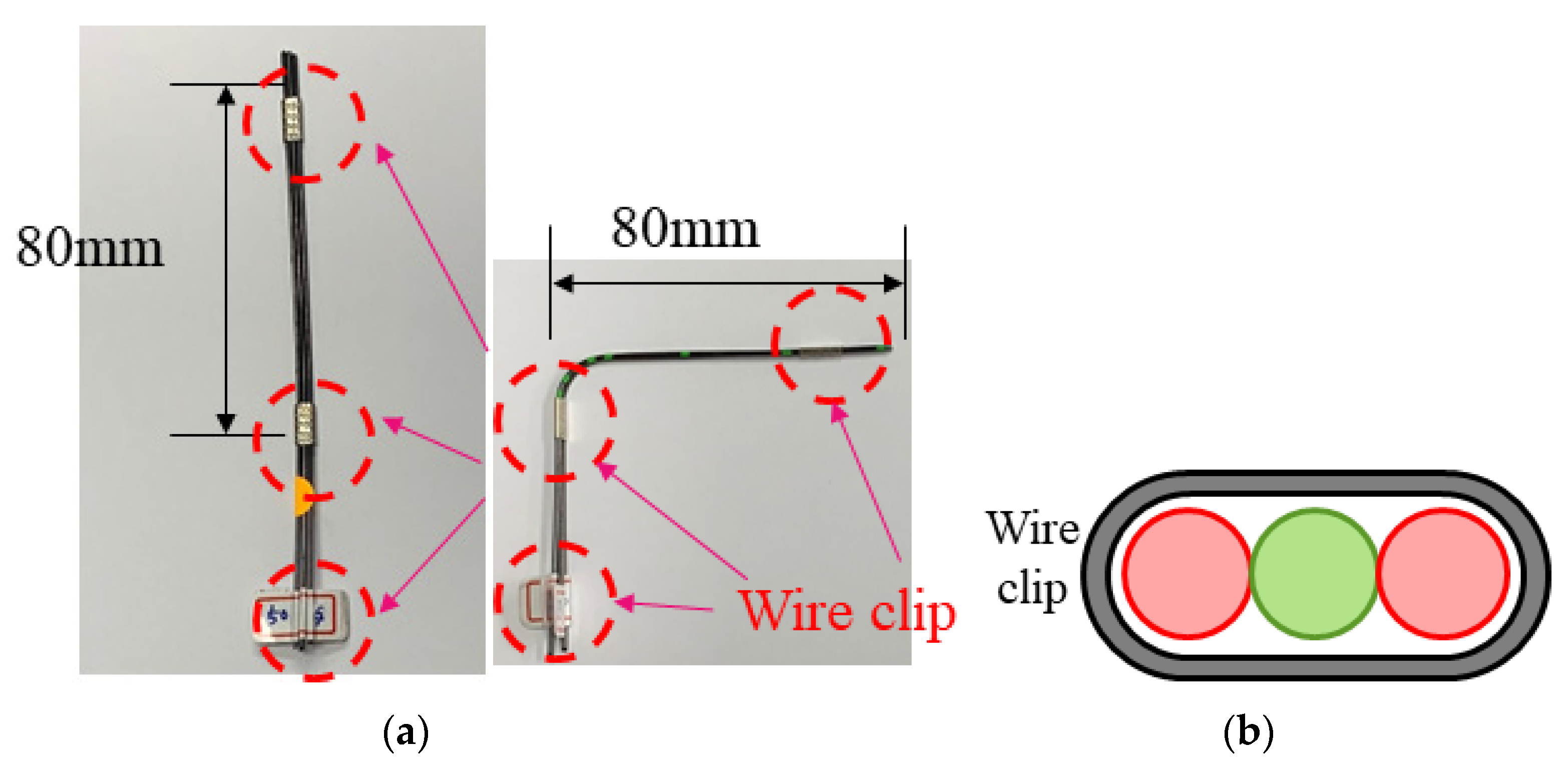 Applsci 10 02842 g004