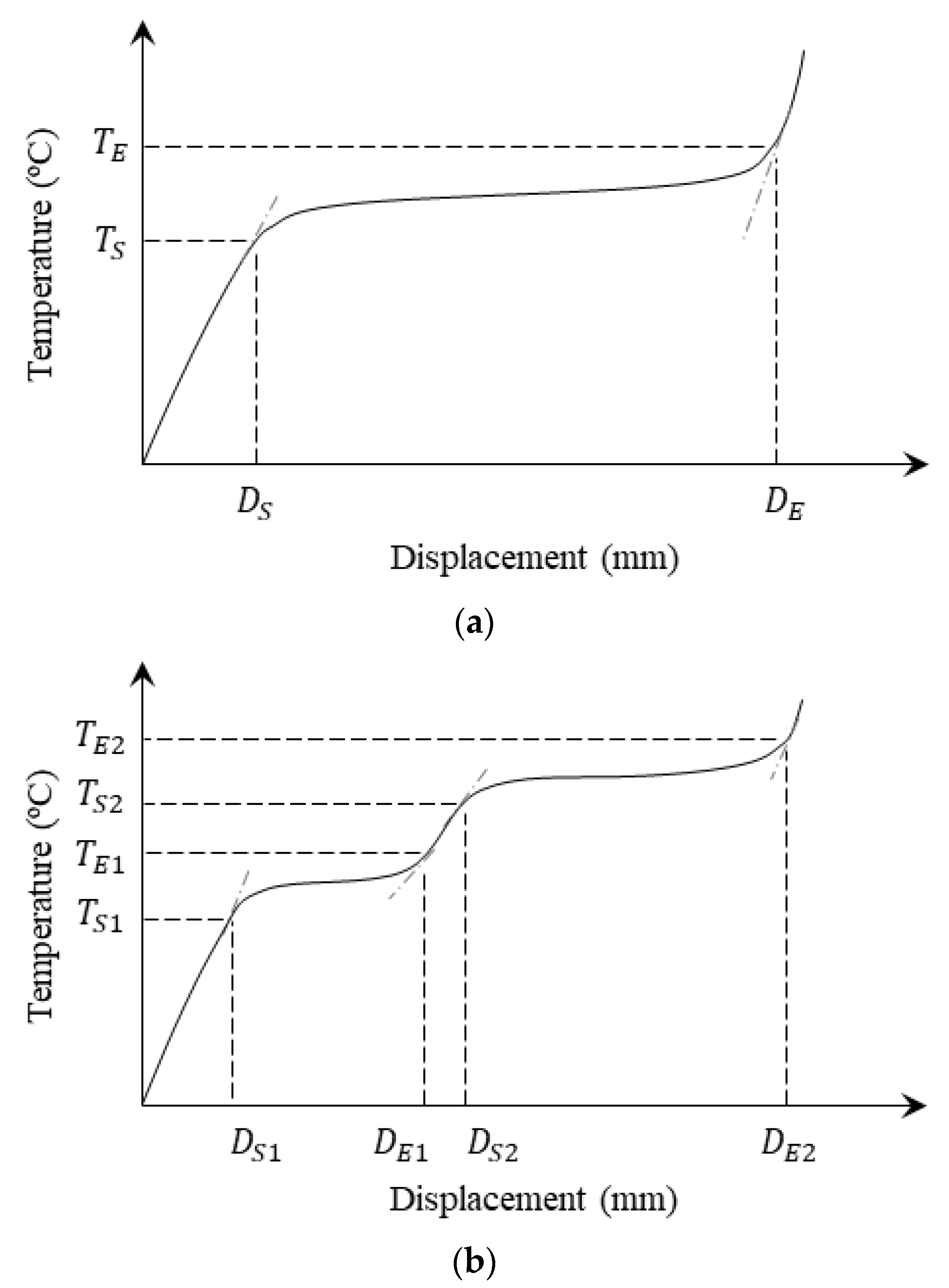 Applsci 10 02842 g007
