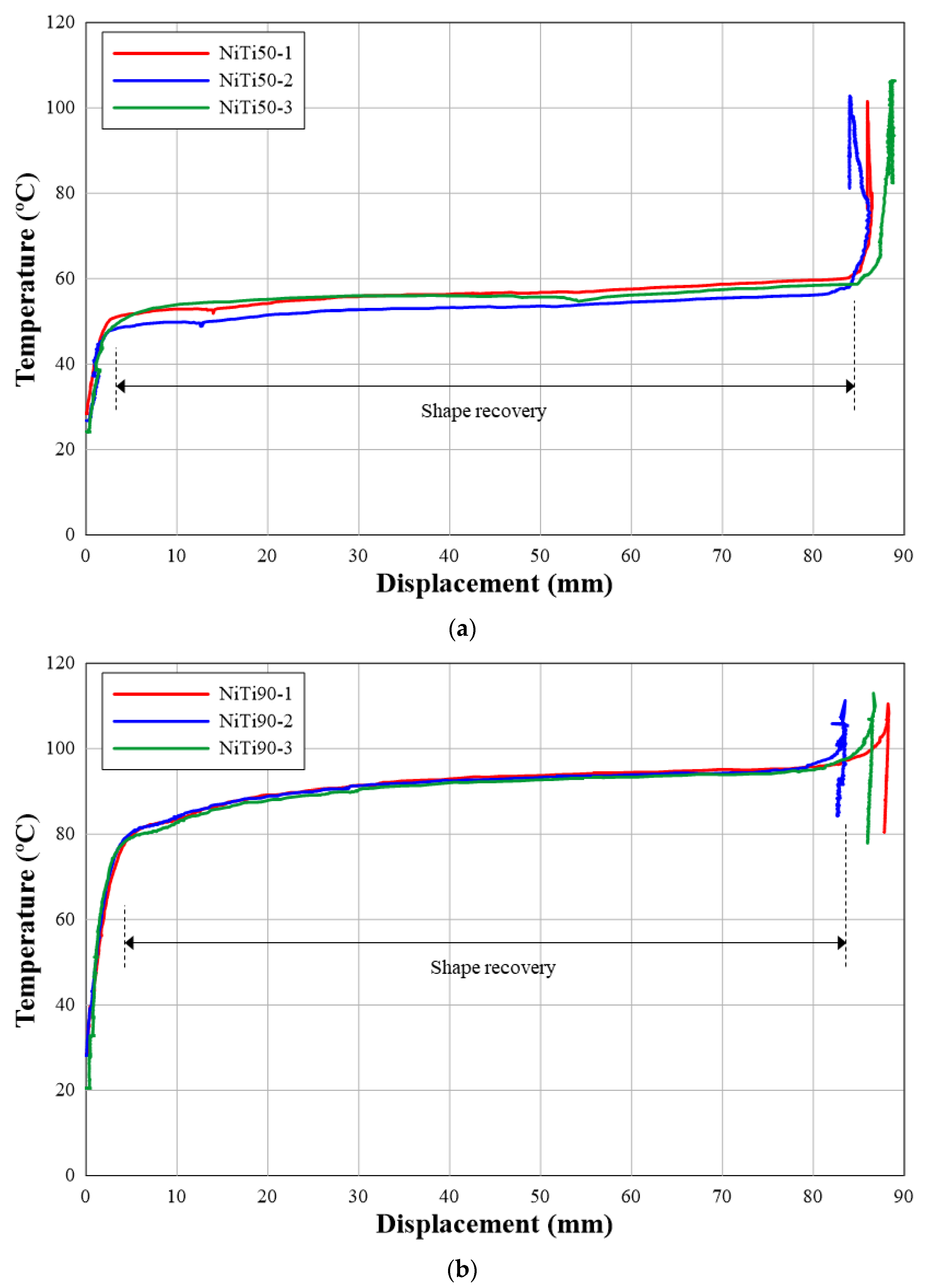Applsci 10 02842 g009
