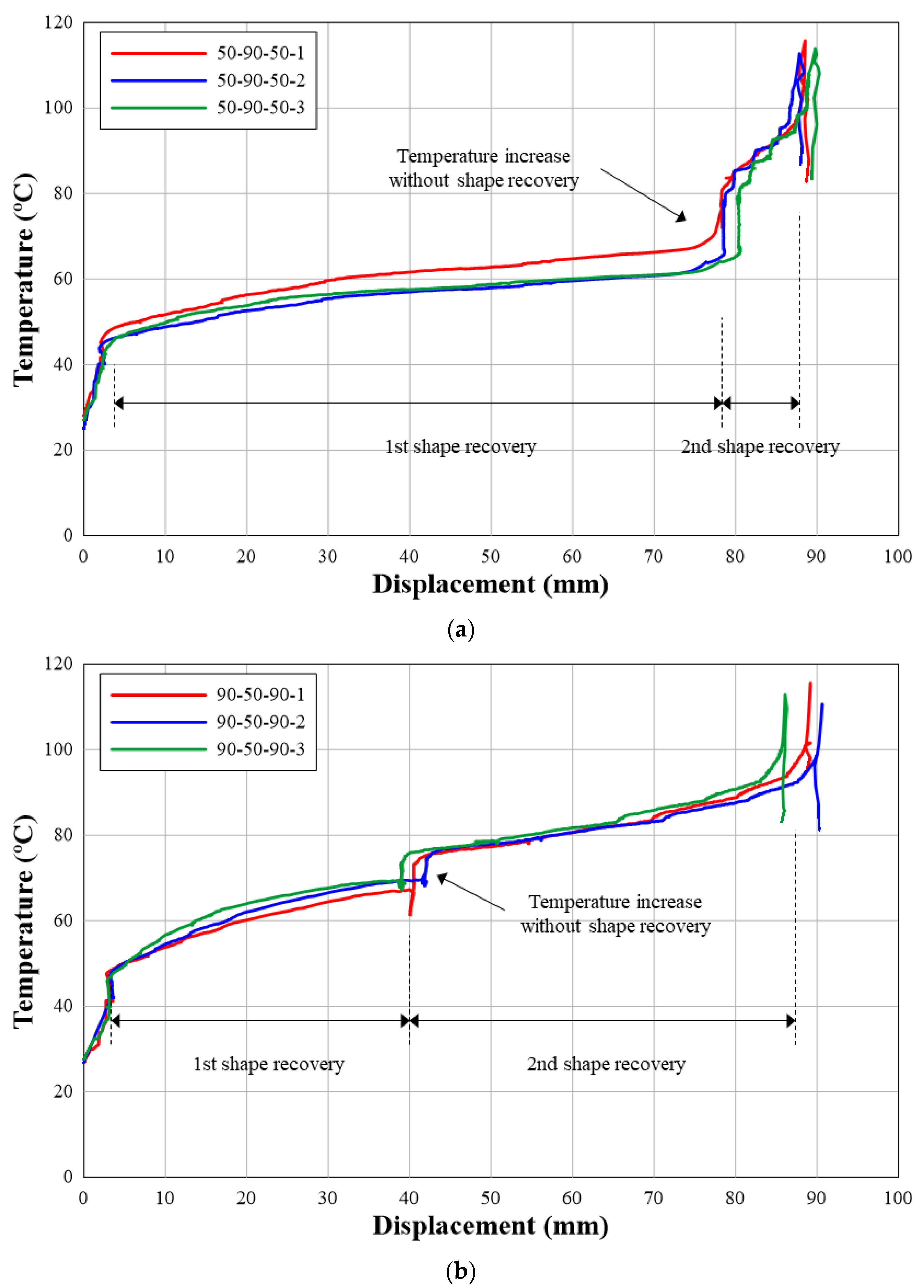 Applsci 10 02842 g010
