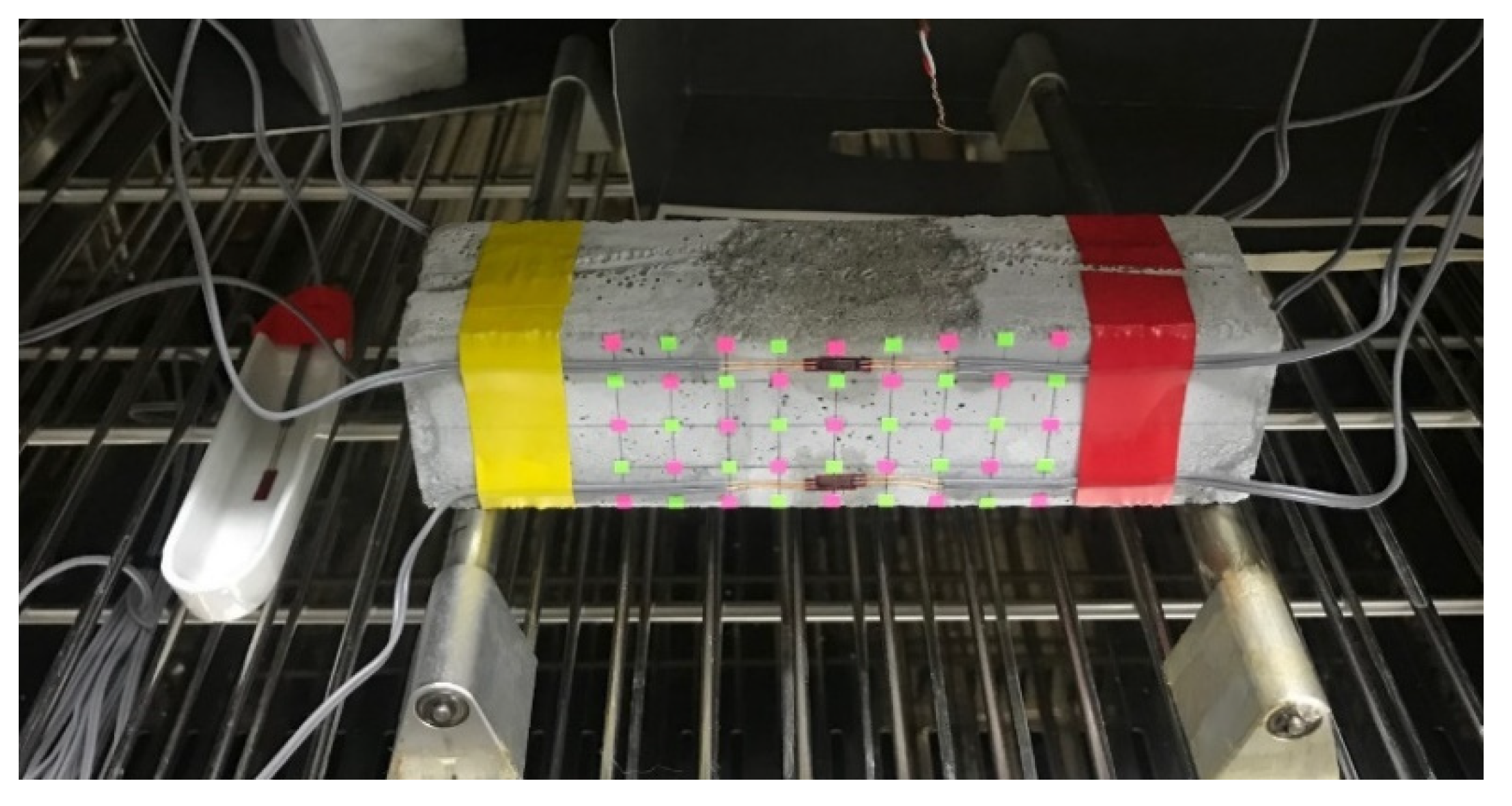 Applsci 10 02842 g014