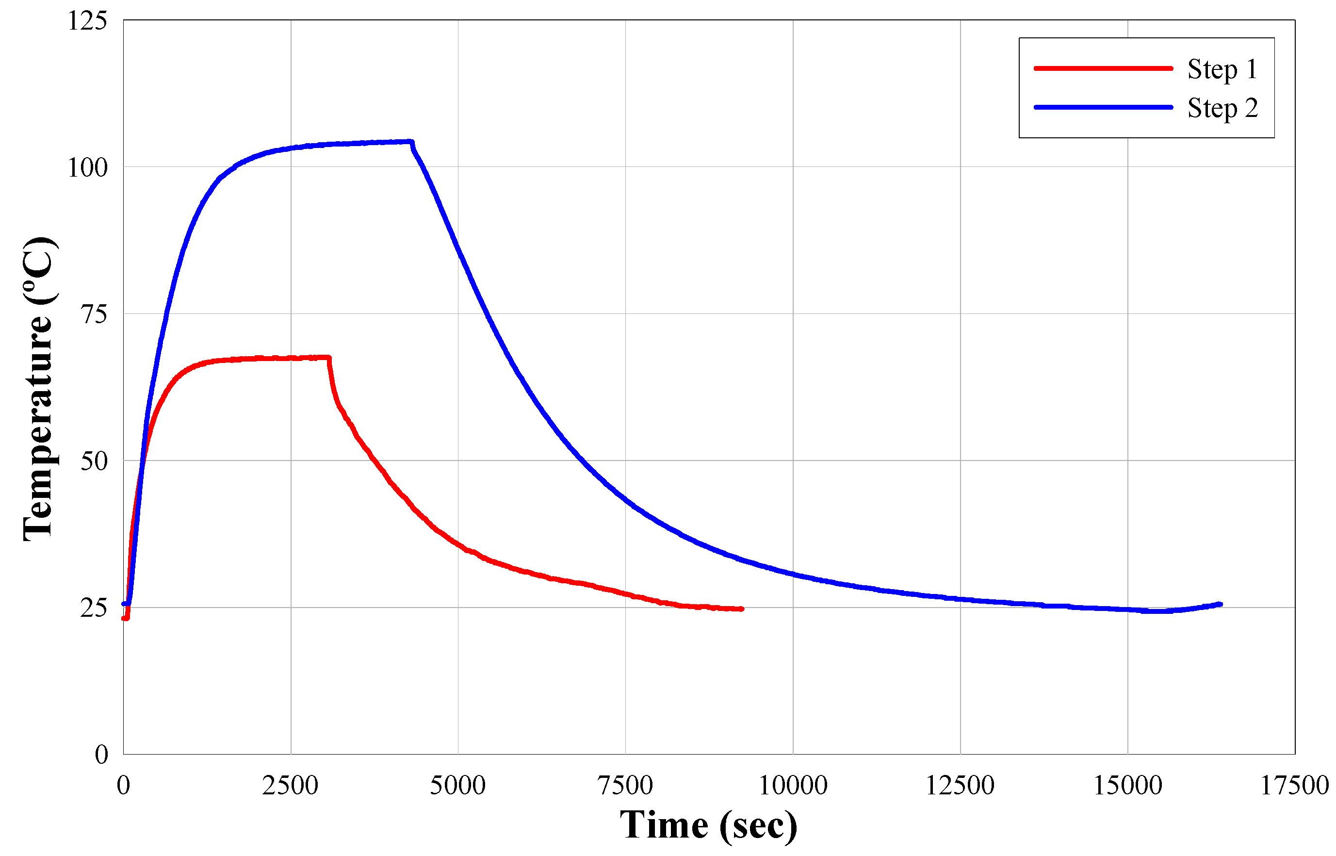 Applsci 10 02842 g015