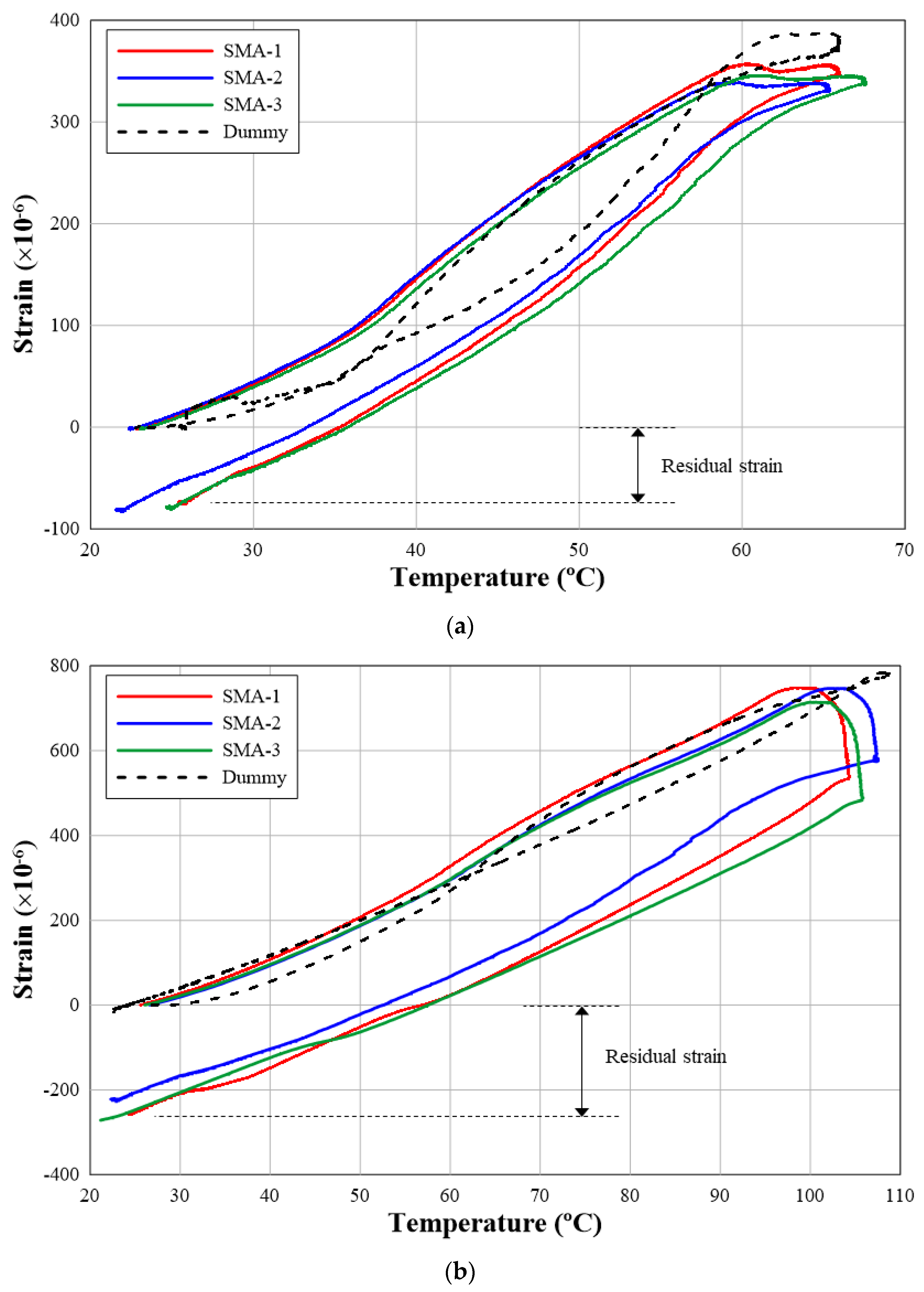 Applsci 10 02842 g016
