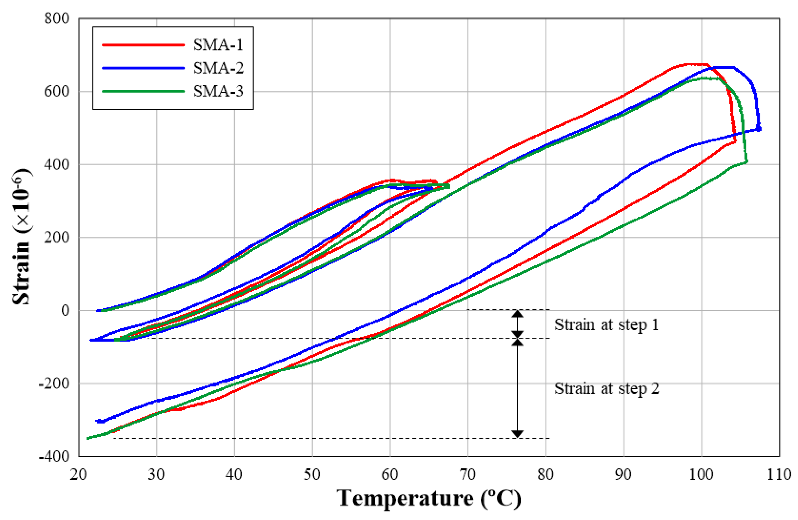 Applsci 10 02842 g017