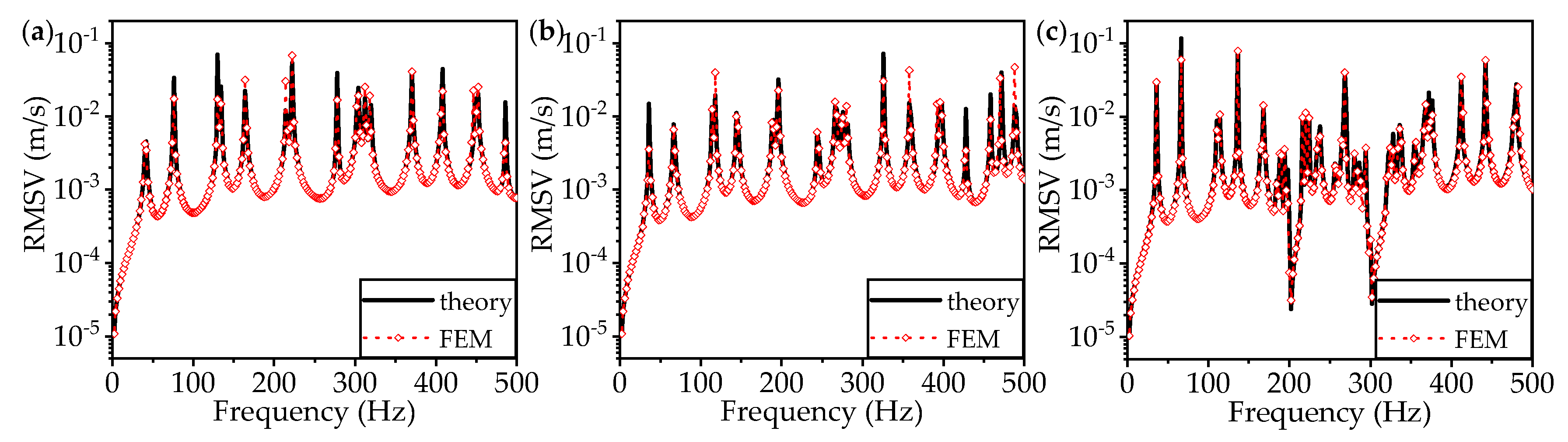 Applsci 10 02843 g005
