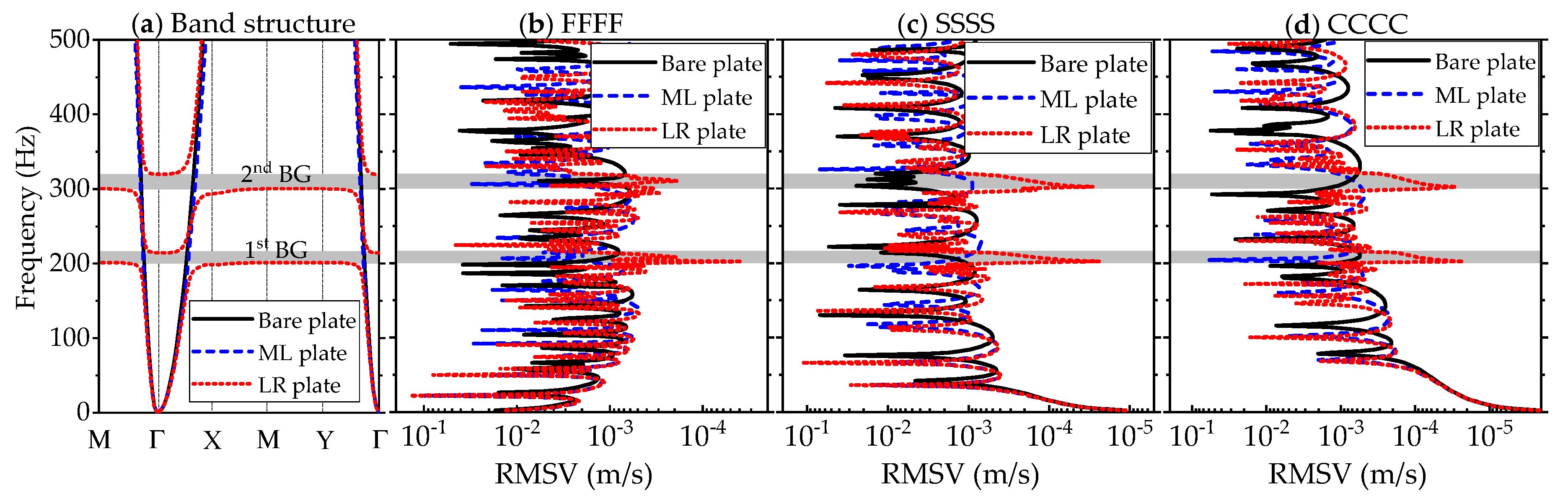 Applsci 10 02843 g006
