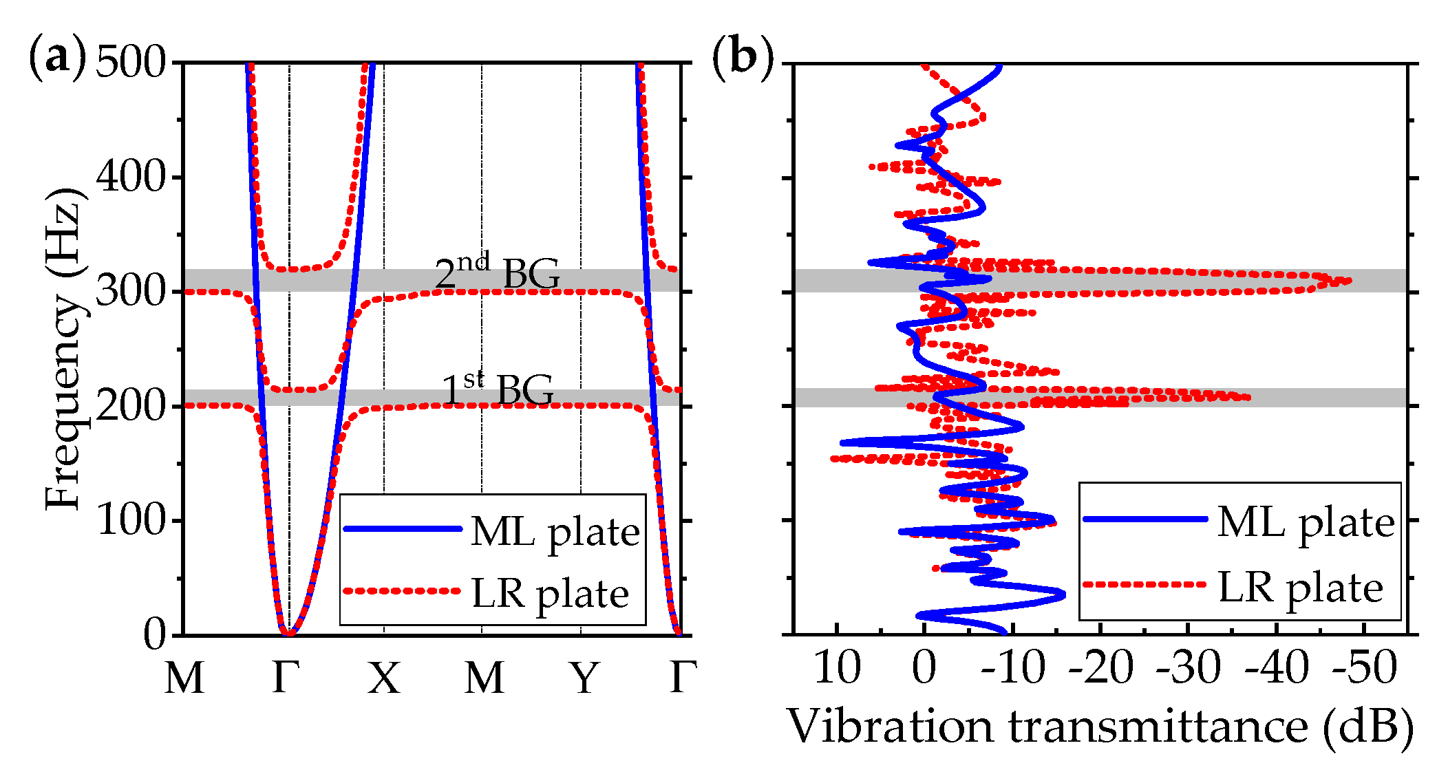 Applsci 10 02843 g007
