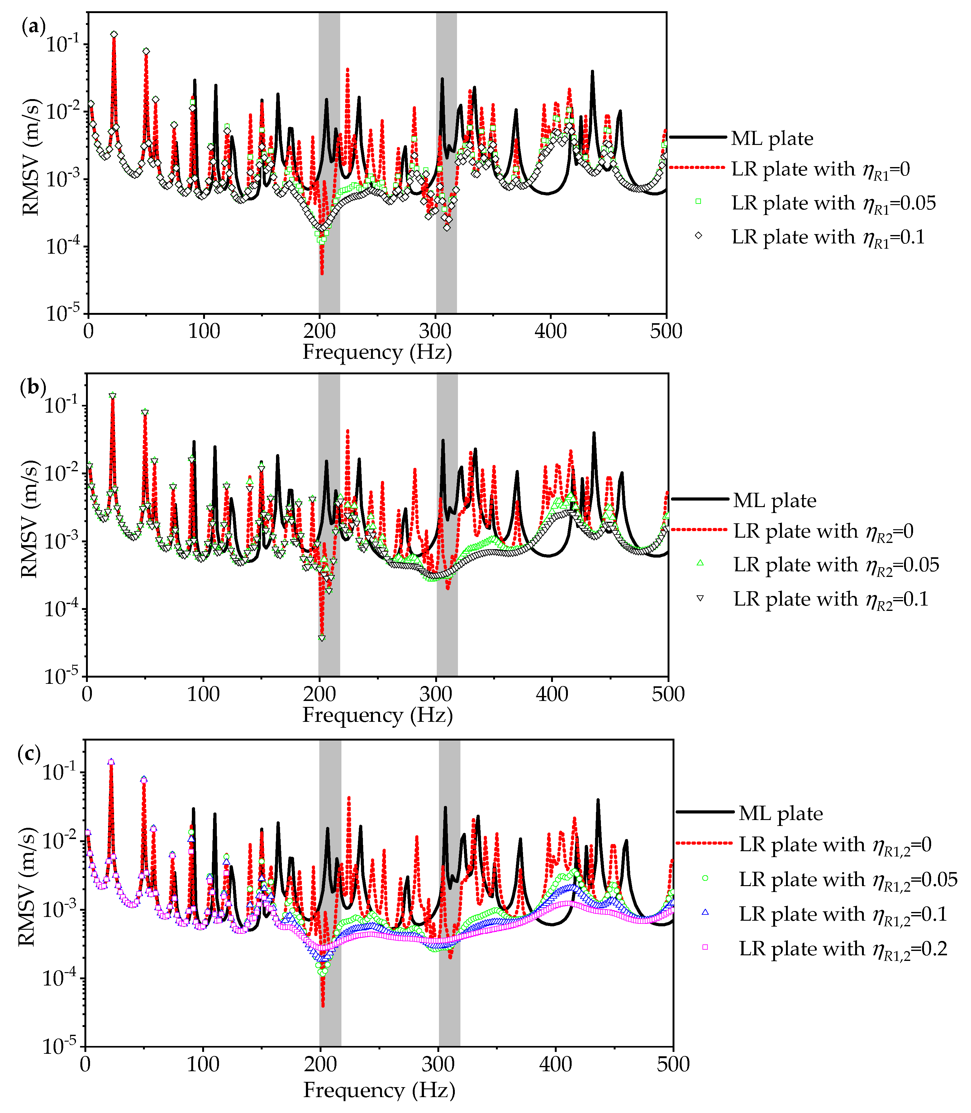 Applsci 10 02843 g009