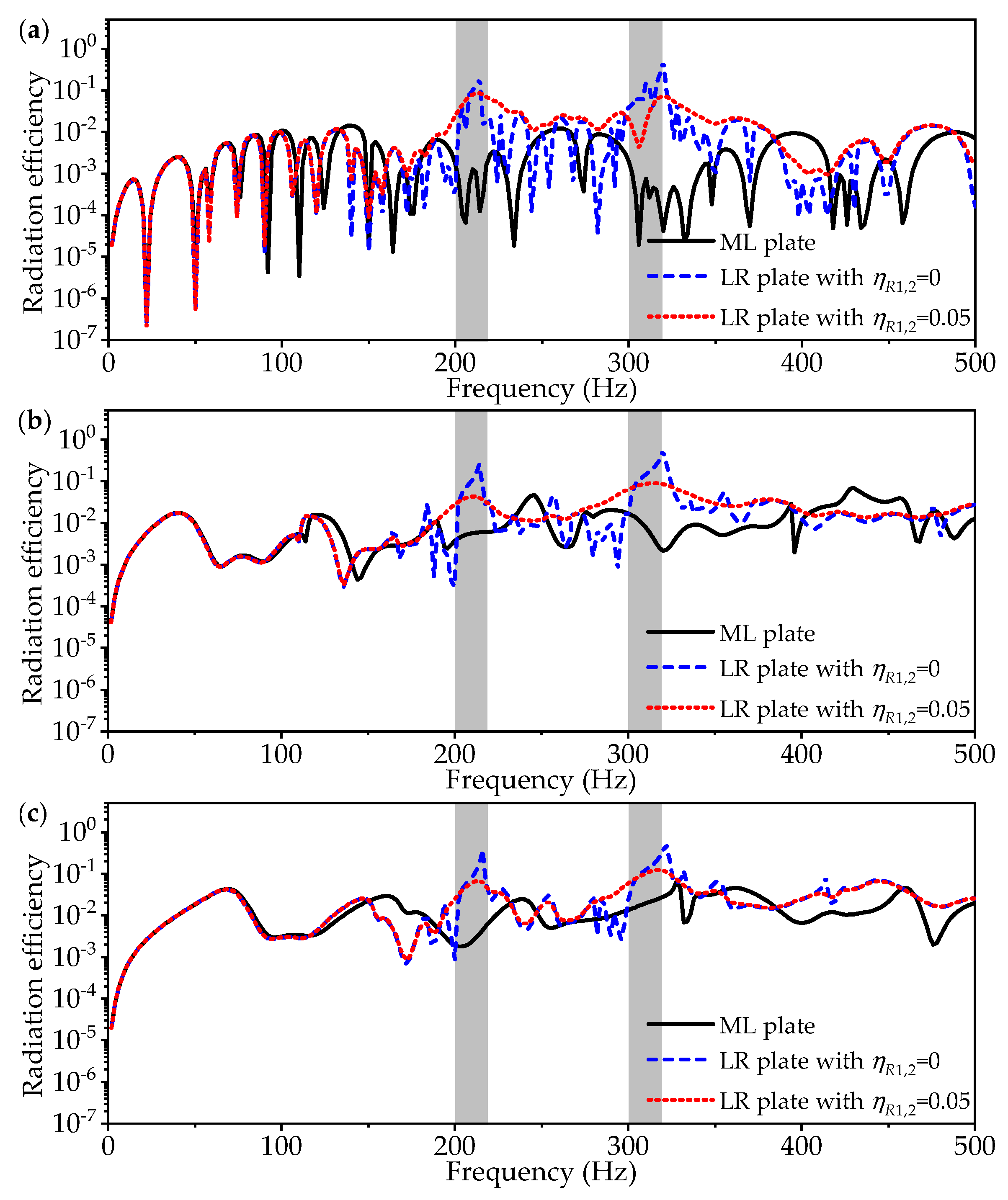 Applsci 10 02843 g010