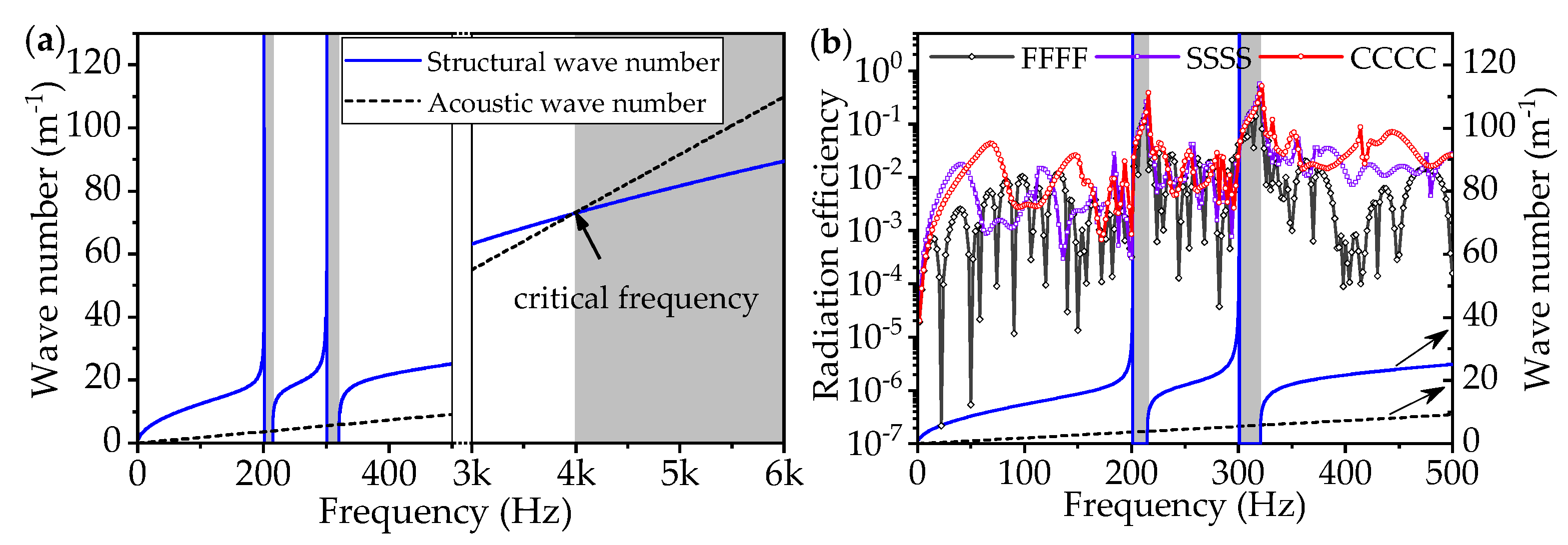 Applsci 10 02843 g011